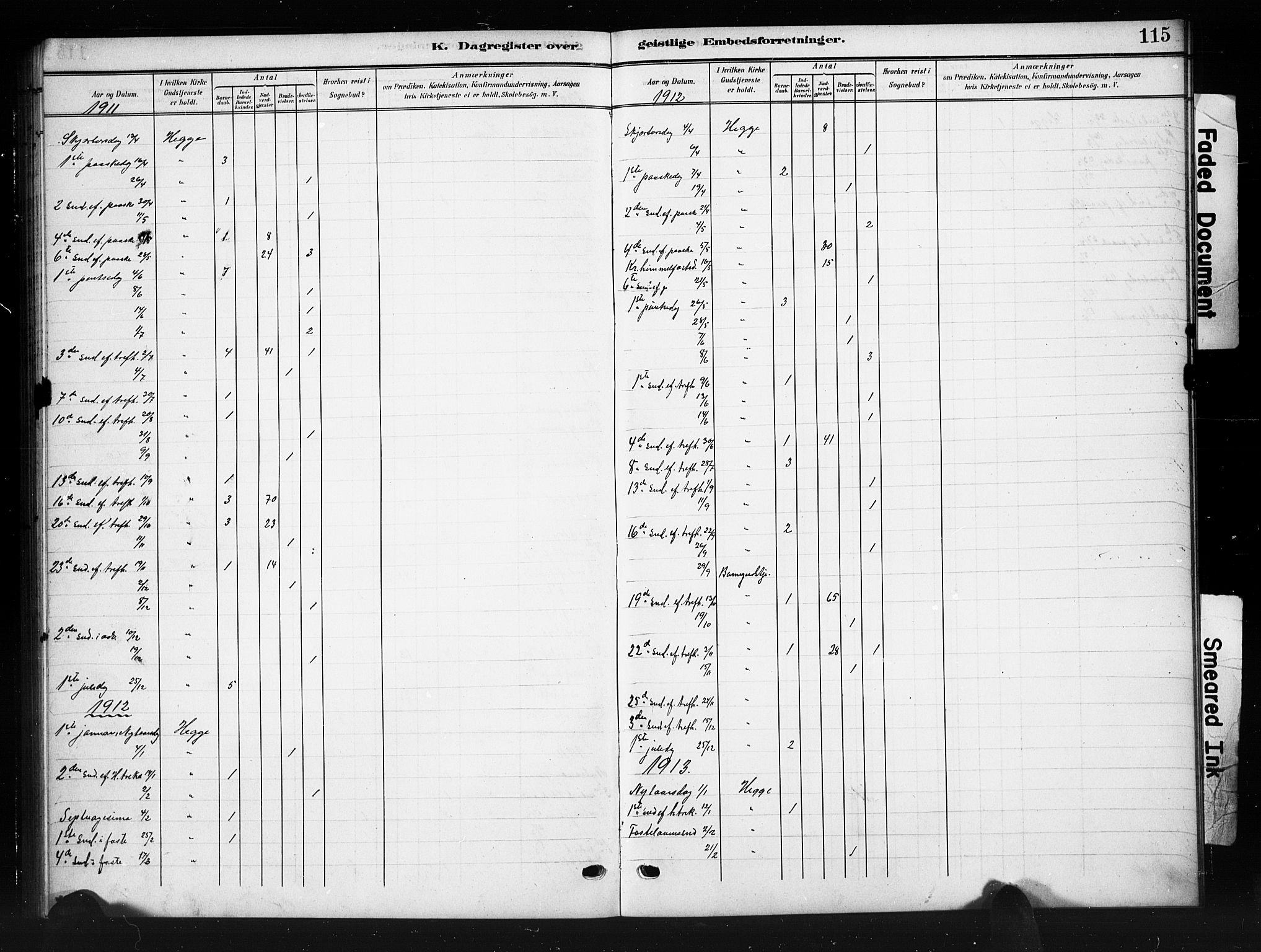 Øystre Slidre prestekontor, SAH/PREST-138/H/Ha/Hab/L0007: Parish register (copy) no. 7, 1908-1927, p. 115