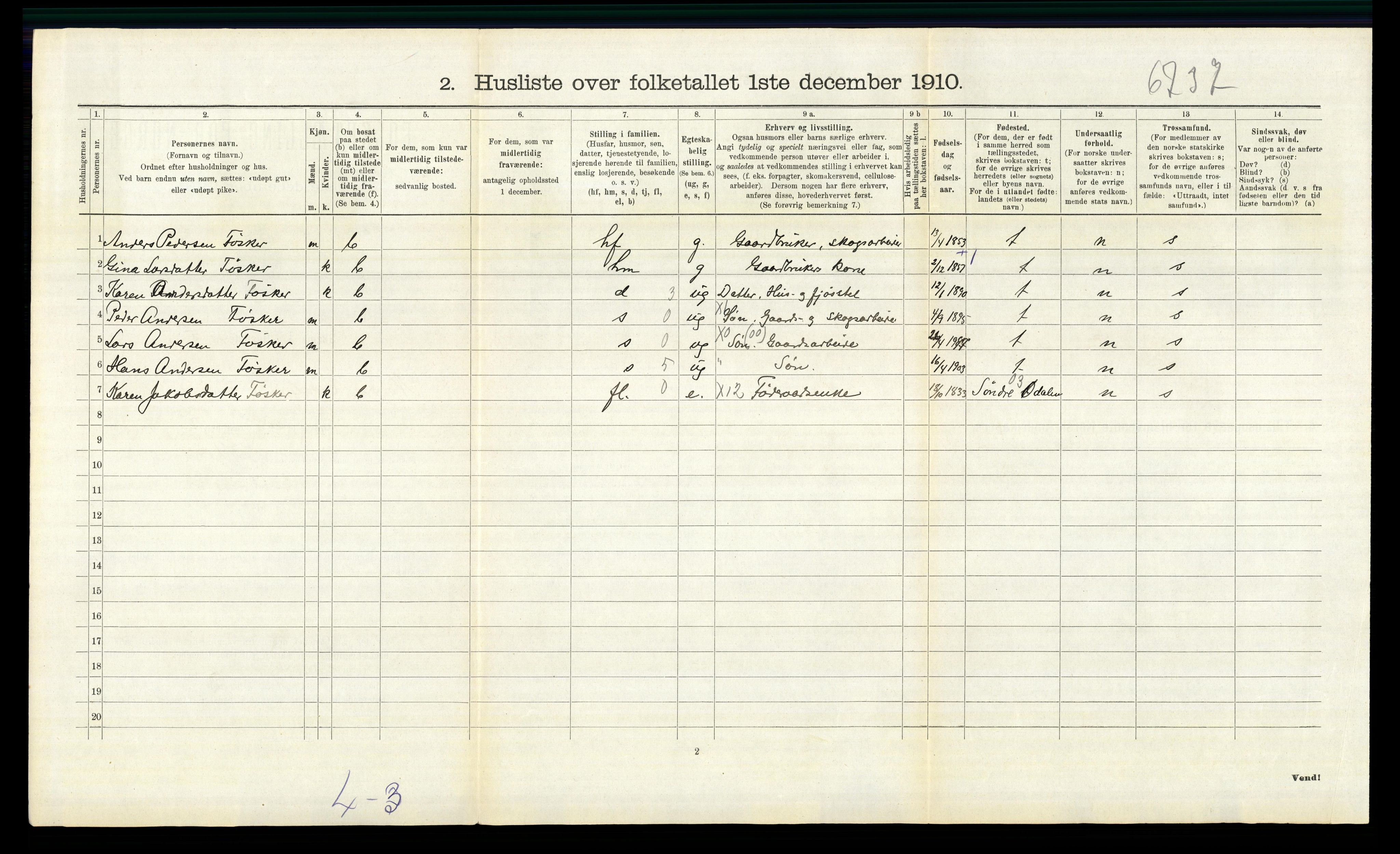 RA, 1910 census for Nord-Odal, 1910, p. 350