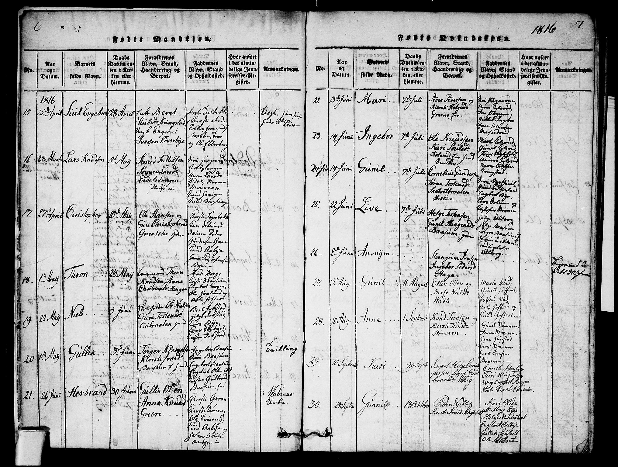 Sigdal kirkebøker, AV/SAKO-A-245/G/Ga/L0001: Parish register (copy) no. I 1 /1, 1816-1835, p. 6-7