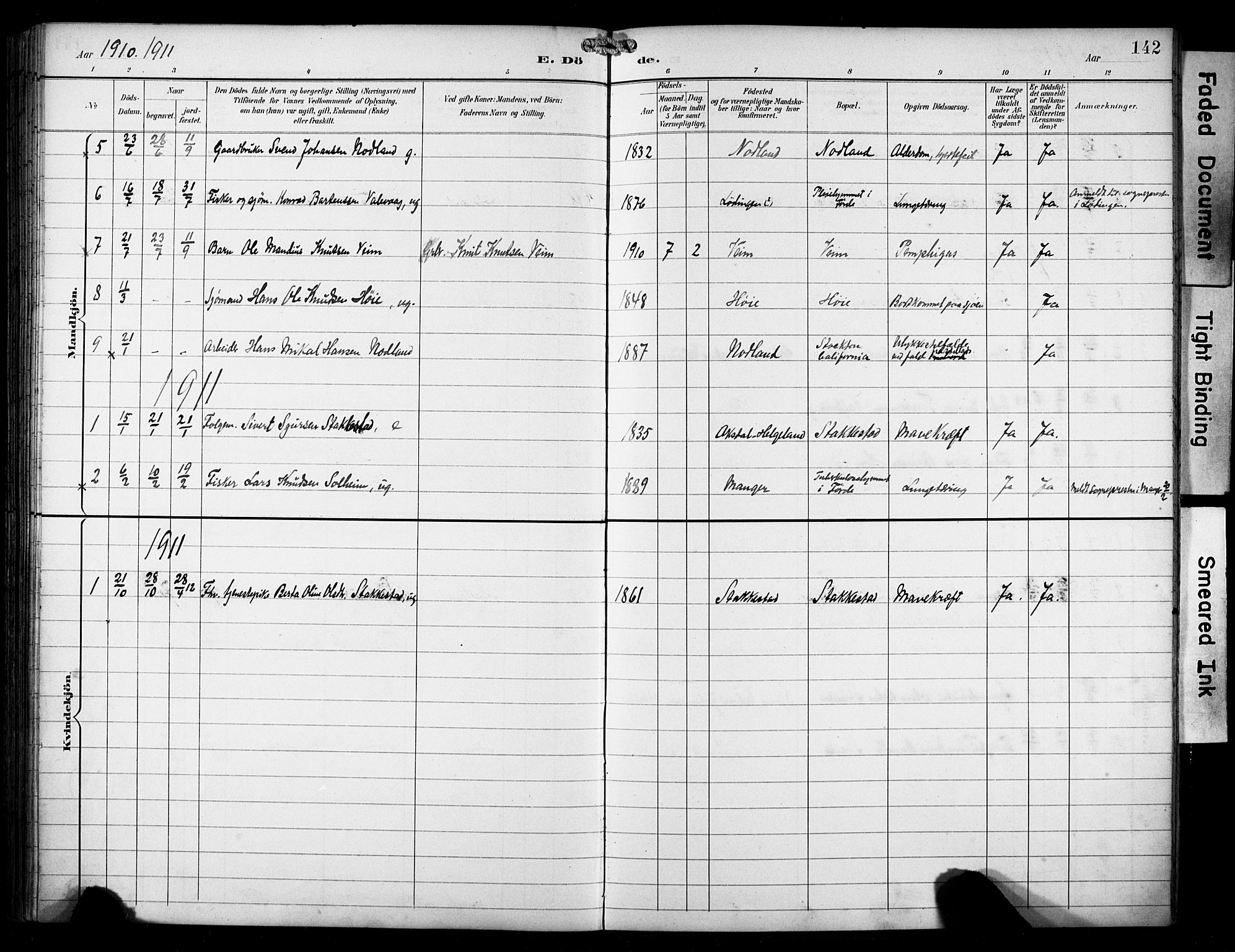 Avaldsnes sokneprestkontor, AV/SAST-A -101851/H/Ha/Haa/L0016: Parish register (official) no. A 16, 1893-1918, p. 142