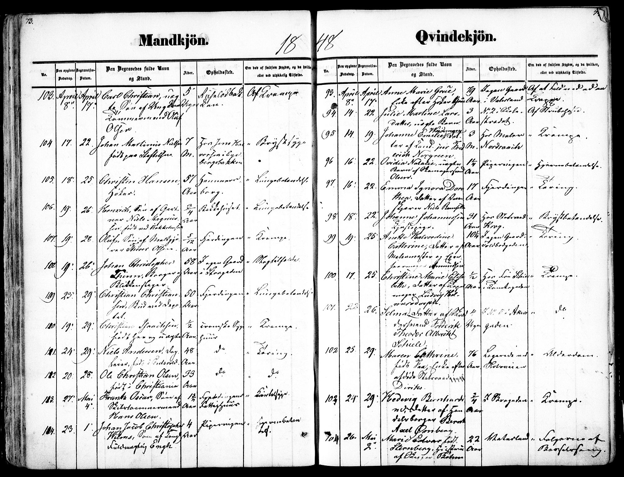 Oslo domkirke Kirkebøker, SAO/A-10752/F/Fa/L0025: Parish register (official) no. 25, 1847-1867, p. 73-74