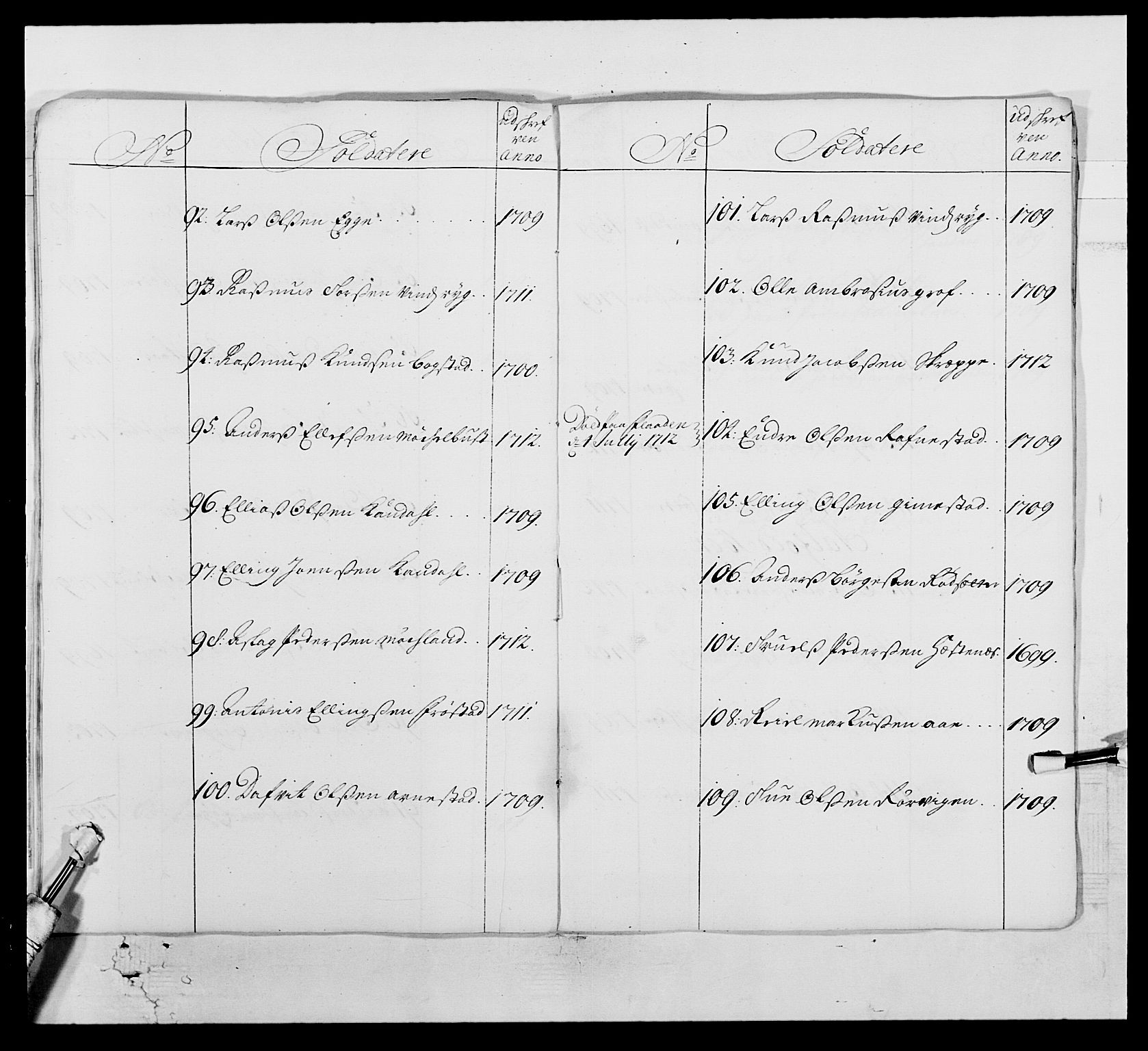 Kommanderende general (KG I) med Det norske krigsdirektorium, AV/RA-EA-5419/E/Ea/L0516: Bergenhusiske regiment, 1660-1712, p. 404
