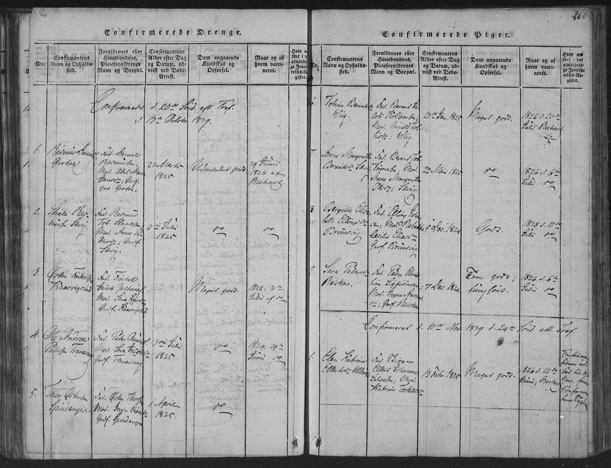 Herad sokneprestkontor, AV/SAK-1111-0018/F/Fa/Fab/L0002: Parish register (official) no. A 2, 1816-1844, p. 260
