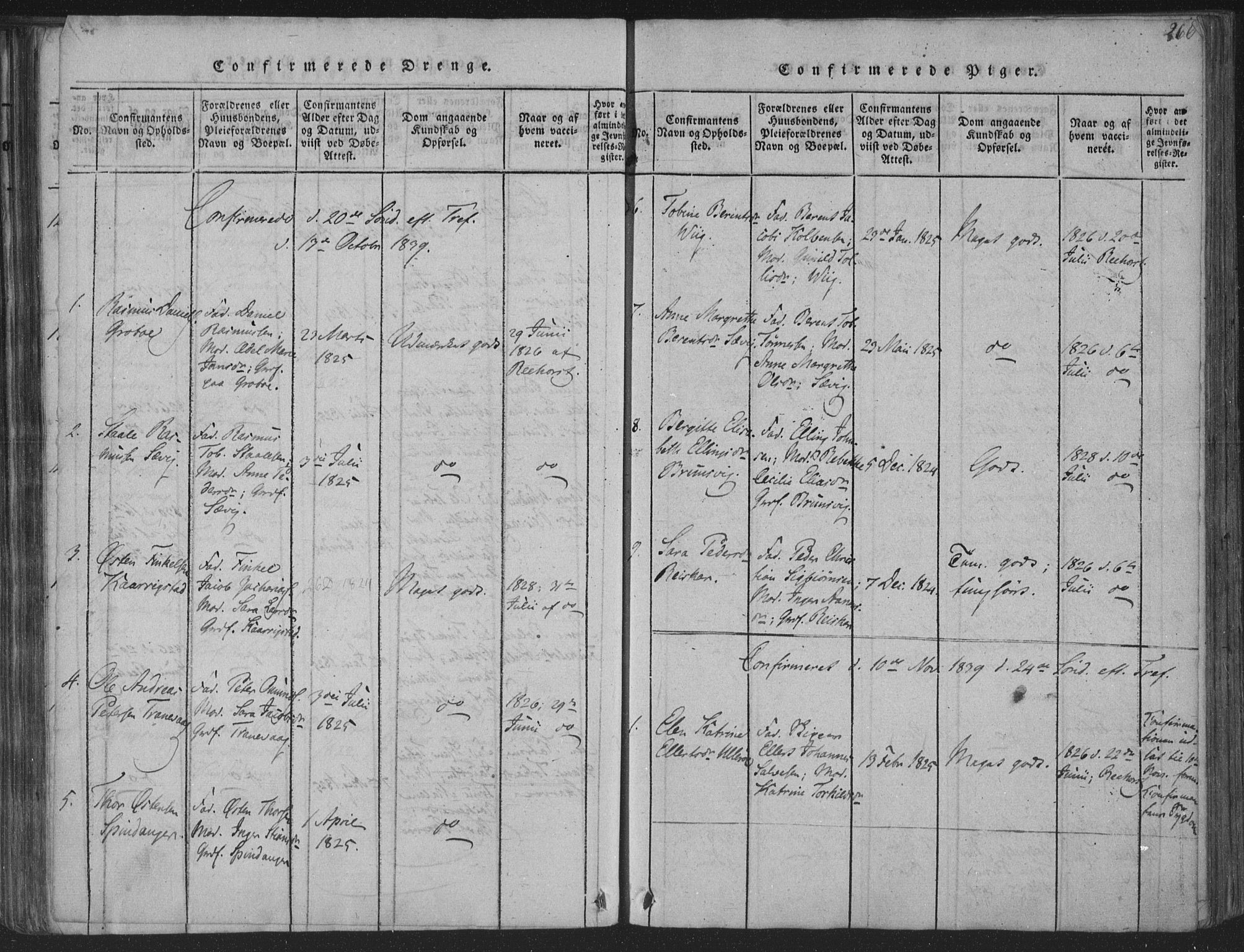 Herad sokneprestkontor, SAK/1111-0018/F/Fa/Fab/L0002: Parish register (official) no. A 2, 1816-1844, p. 260