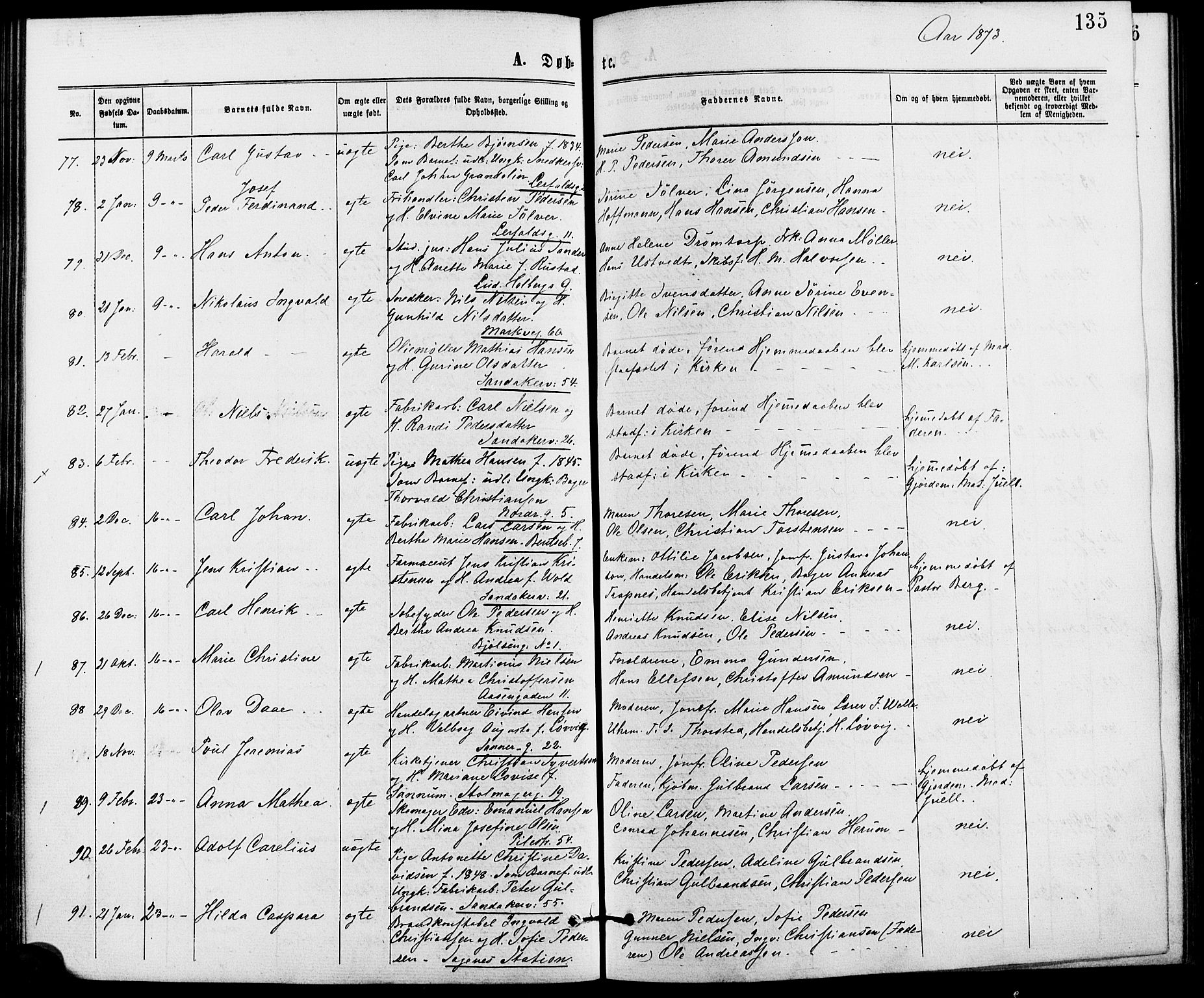 Gamle Aker prestekontor Kirkebøker, SAO/A-10617a/G/L0003: Parish register (copy) no. 3, 1869-1874, p. 135