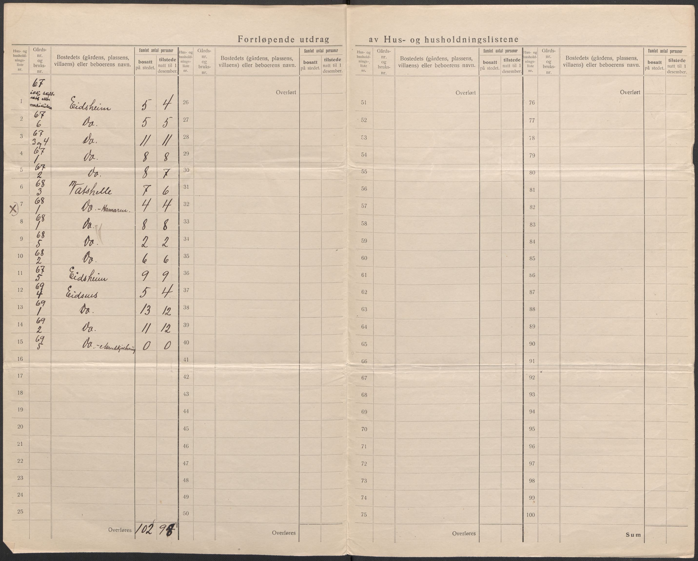 SAB, 1920 census for Hosanger, 1920, p. 53