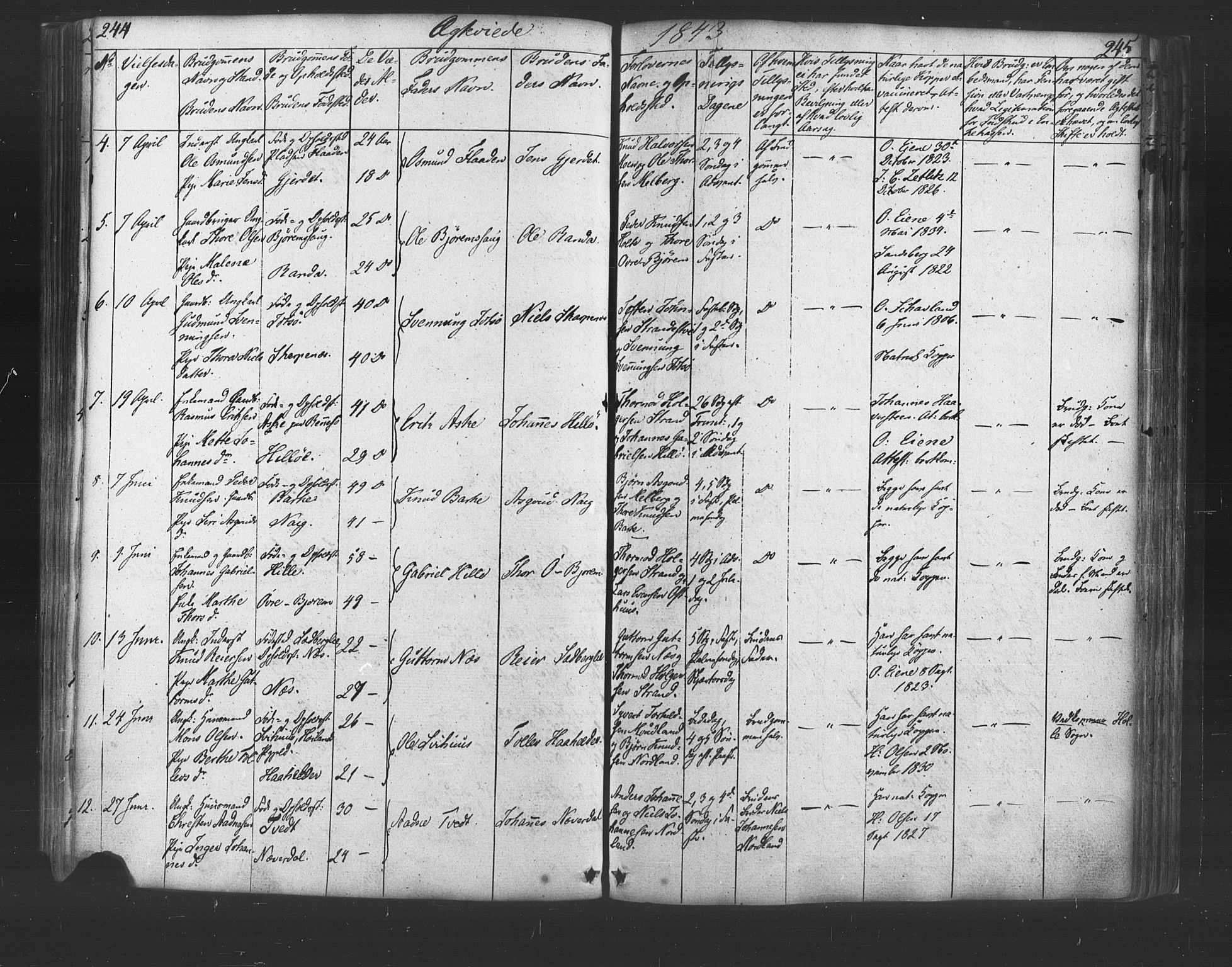 Strand sokneprestkontor, SAST/A-101828/H/Ha/Haa/L0006: Parish register (official) no. A 6, 1834-1854, p. 244-245