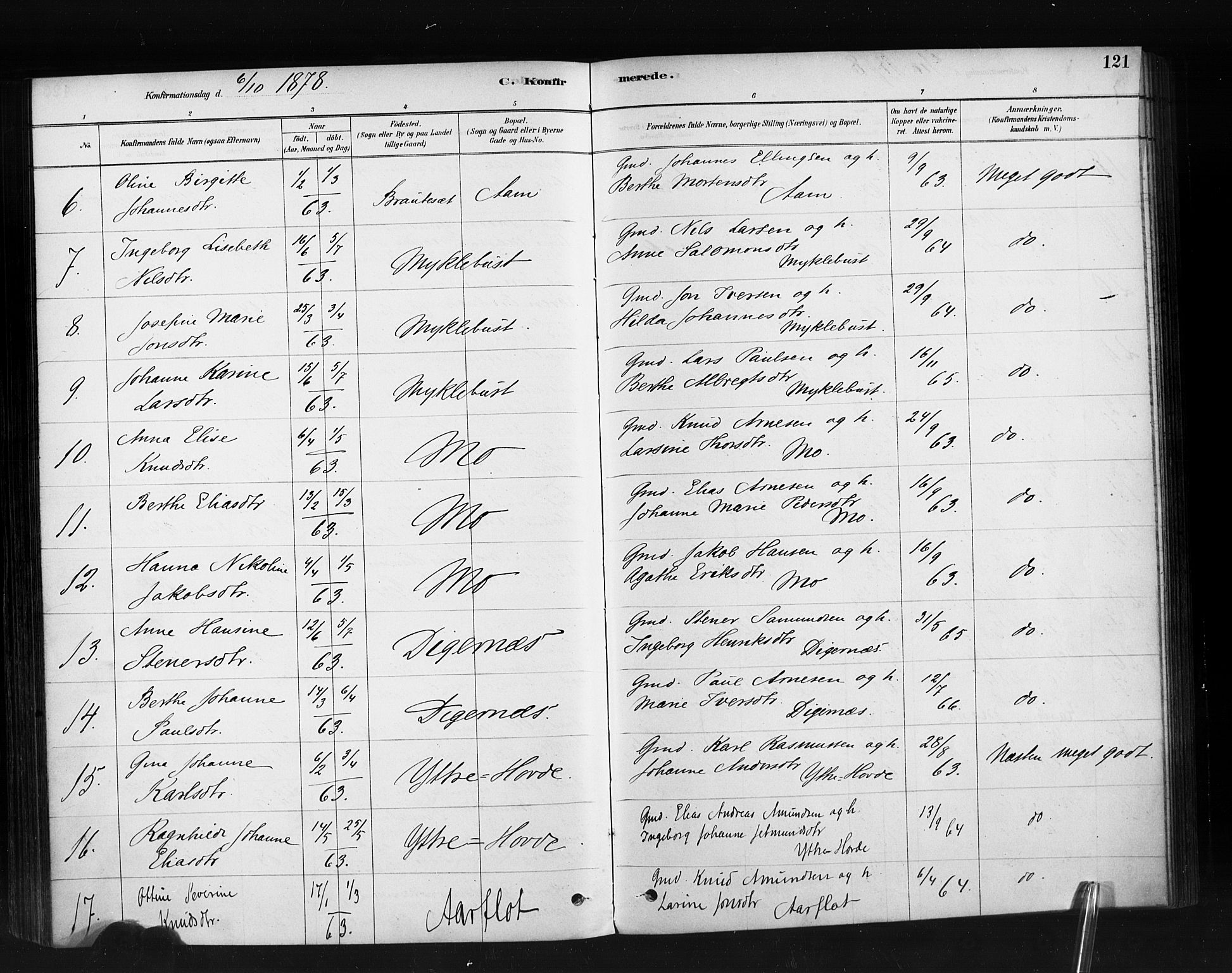 Ministerialprotokoller, klokkerbøker og fødselsregistre - Møre og Romsdal, AV/SAT-A-1454/513/L0176: Parish register (official) no. 513A03, 1877-1889, p. 121