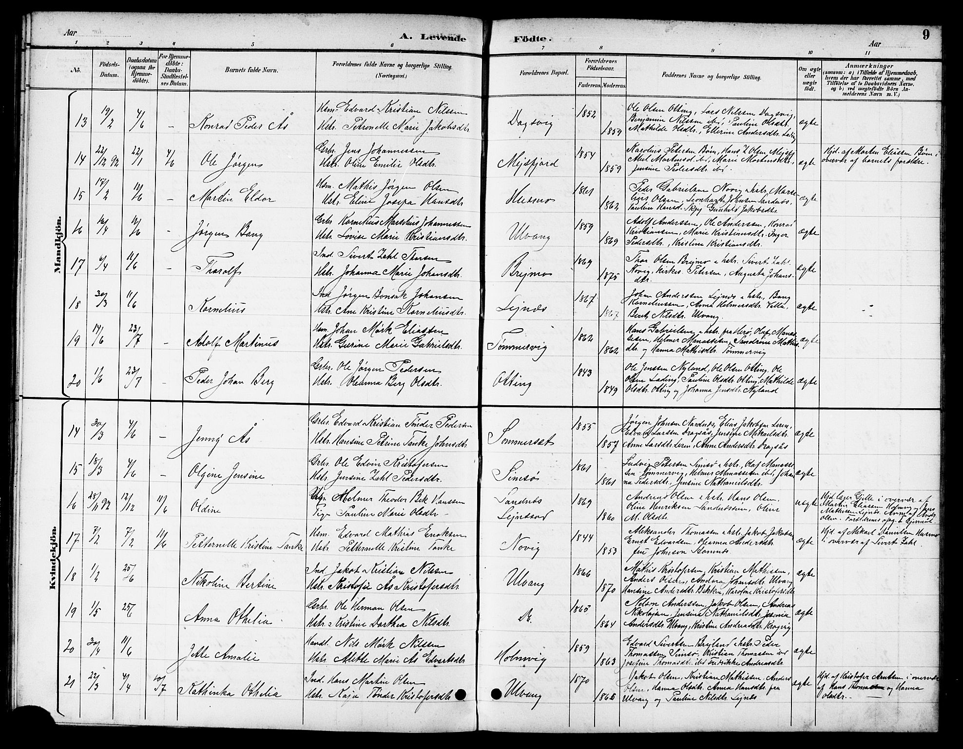 Ministerialprotokoller, klokkerbøker og fødselsregistre - Nordland, AV/SAT-A-1459/831/L0478: Parish register (copy) no. 831C05, 1892-1909, p. 9