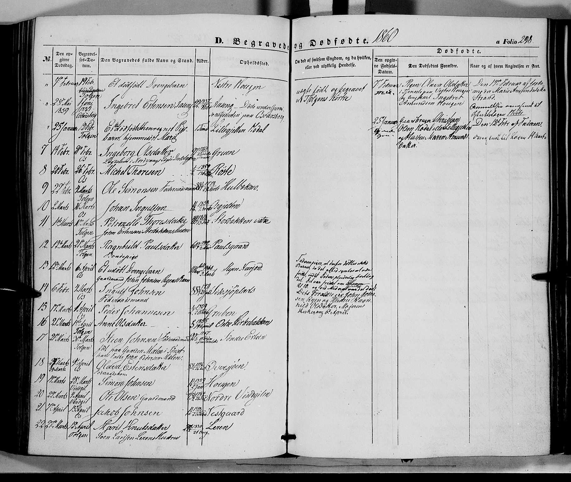 Tolga prestekontor, SAH/PREST-062/K/L0006: Parish register (official) no. 6, 1852-1876, p. 298