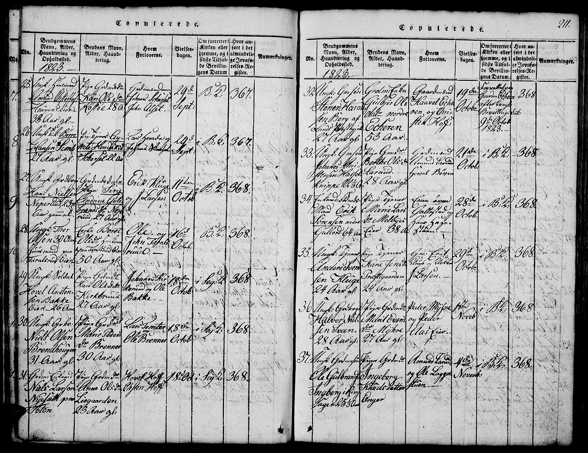 Biri prestekontor, SAH/PREST-096/H/Ha/Hab/L0001: Parish register (copy) no. 1, 1814-1828, p. 211