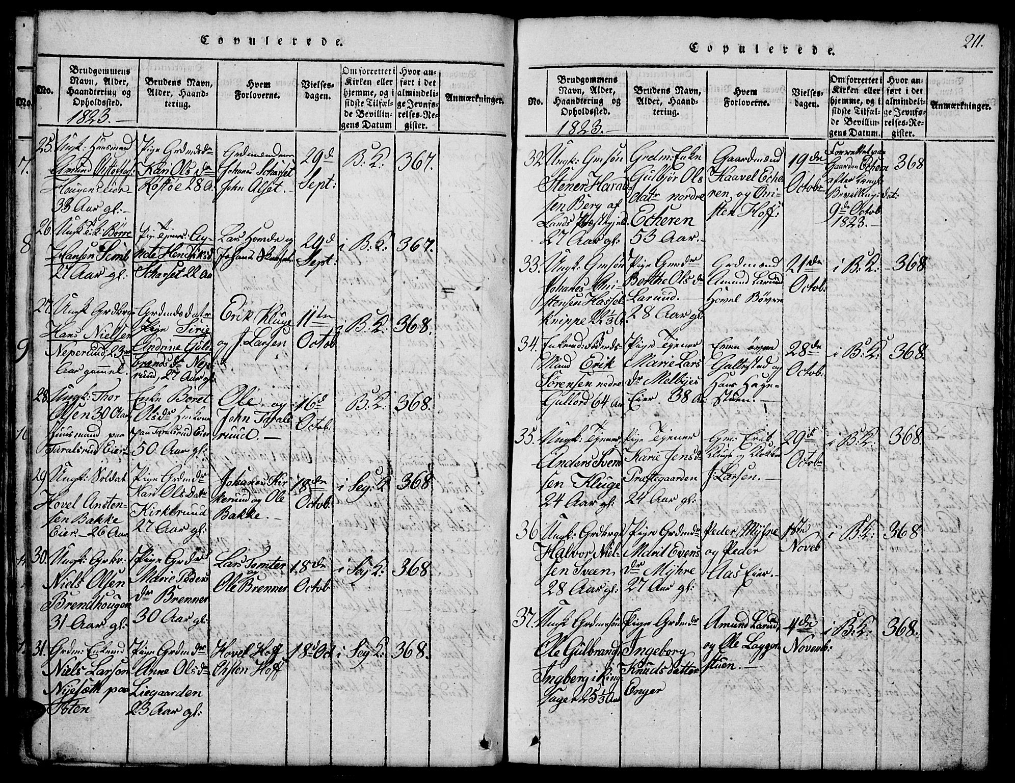 Biri prestekontor, AV/SAH-PREST-096/H/Ha/Hab/L0001: Parish register (copy) no. 1, 1814-1828, p. 211