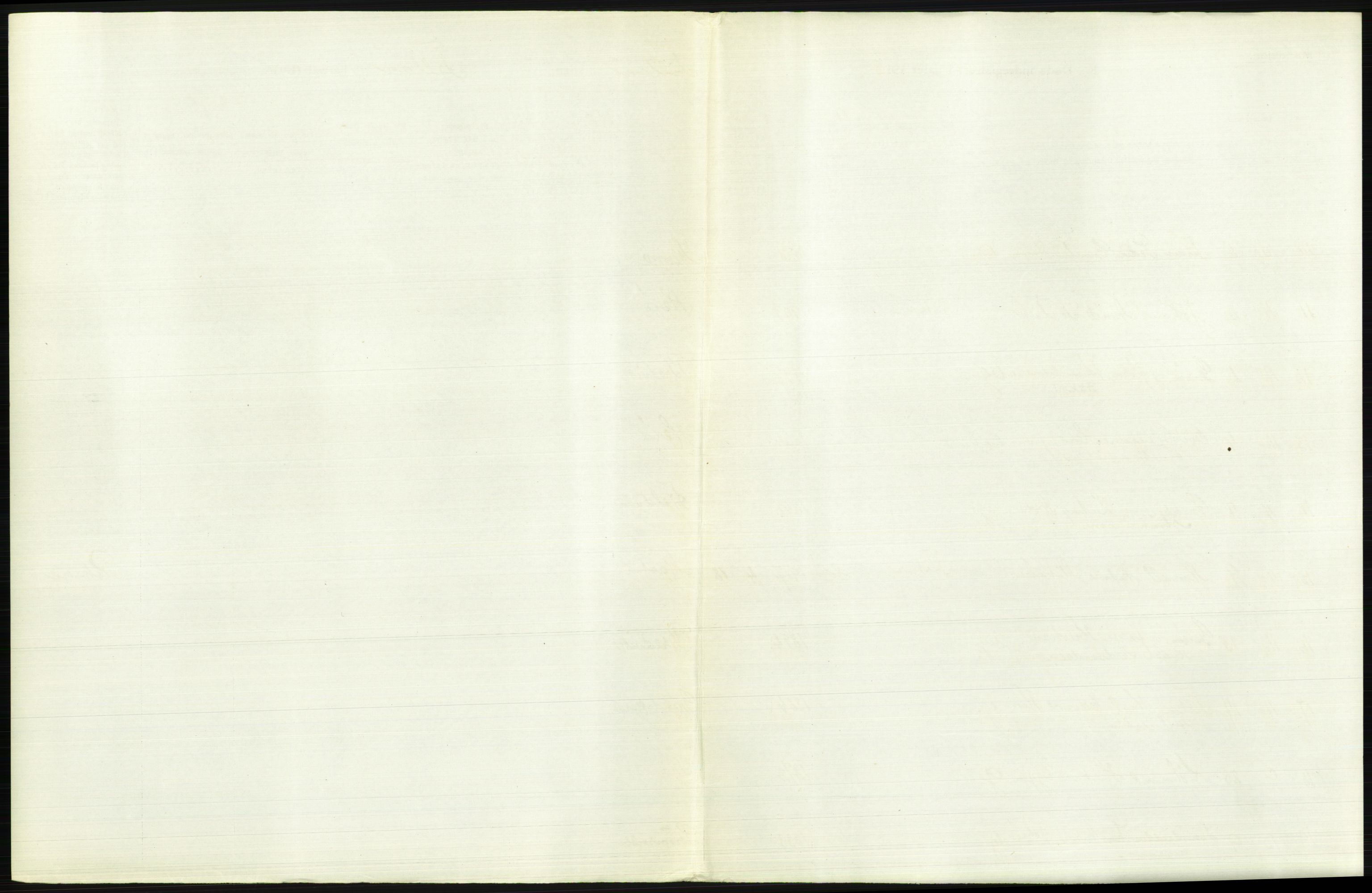Statistisk sentralbyrå, Sosiodemografiske emner, Befolkning, RA/S-2228/D/Df/Dfb/Dfbh/L0047: Sør Trøndelag fylke: Døde, dødfødte. Bygder., 1918, p. 165