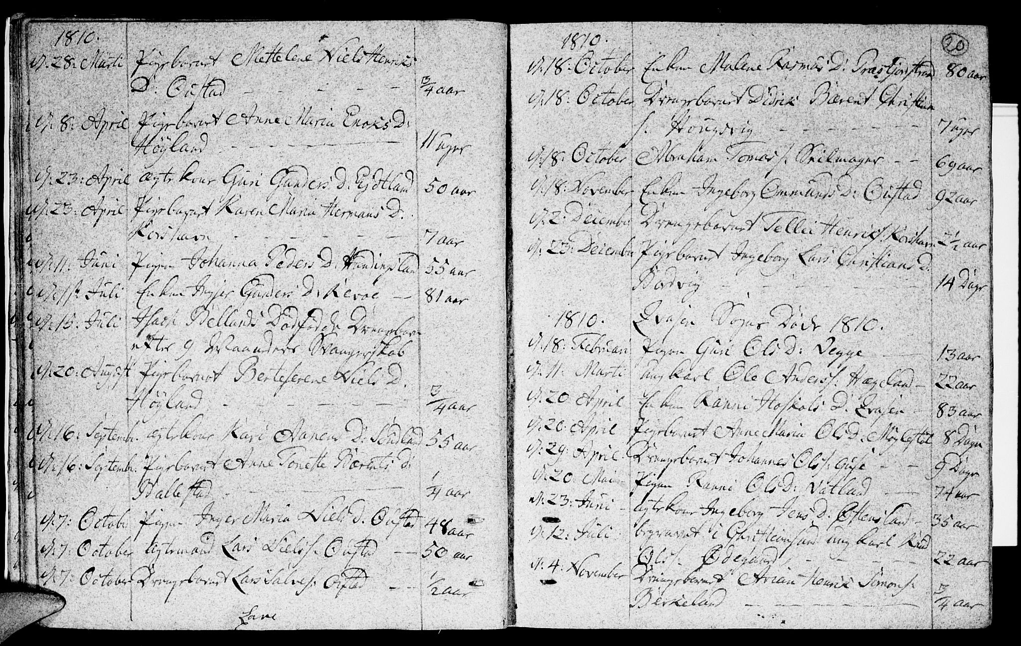 Lyngdal sokneprestkontor, AV/SAK-1111-0029/F/Fa/Fac/L0005: Parish register (official) no. A 5, 1804-1815, p. 20