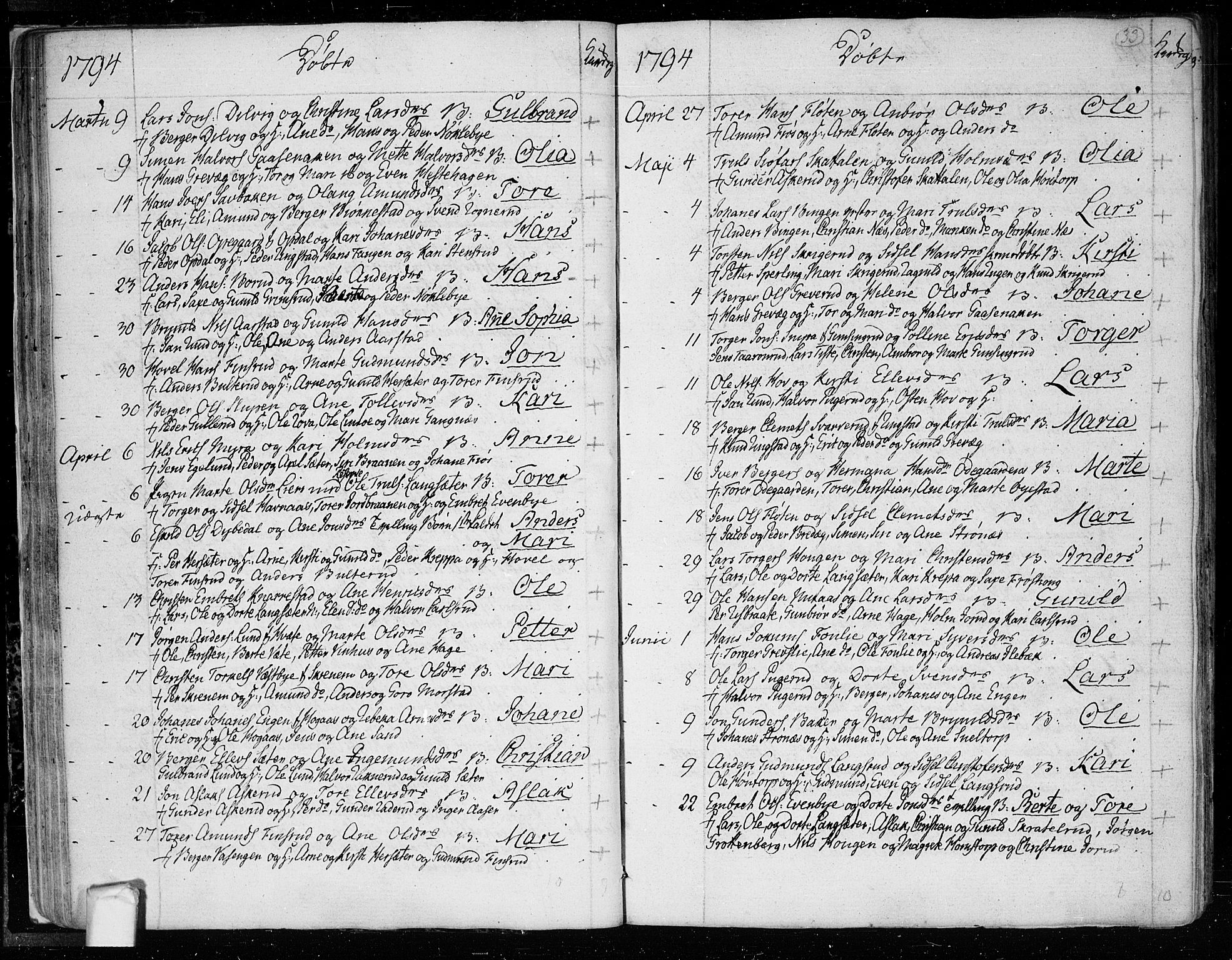 Trøgstad prestekontor Kirkebøker, SAO/A-10925/F/Fa/L0005: Parish register (official) no. I 5, 1784-1814, p. 33