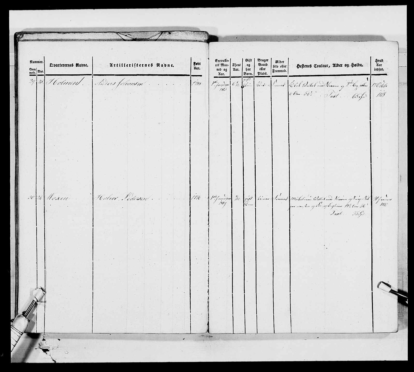 Generalitets- og kommissariatskollegiet, Det kongelige norske kommissariatskollegium, AV/RA-EA-5420/E/Eh/L0002: Norske artilleribrigade, 1769-1810, p. 83