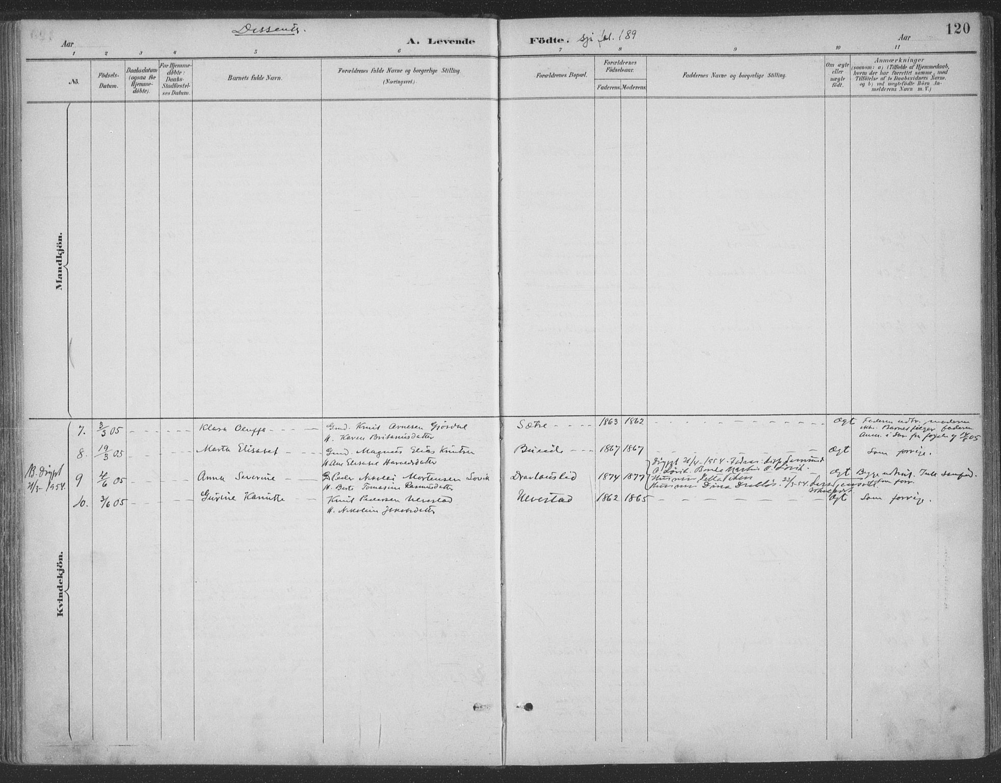 Ministerialprotokoller, klokkerbøker og fødselsregistre - Møre og Romsdal, AV/SAT-A-1454/511/L0142: Parish register (official) no. 511A09, 1891-1905, p. 120