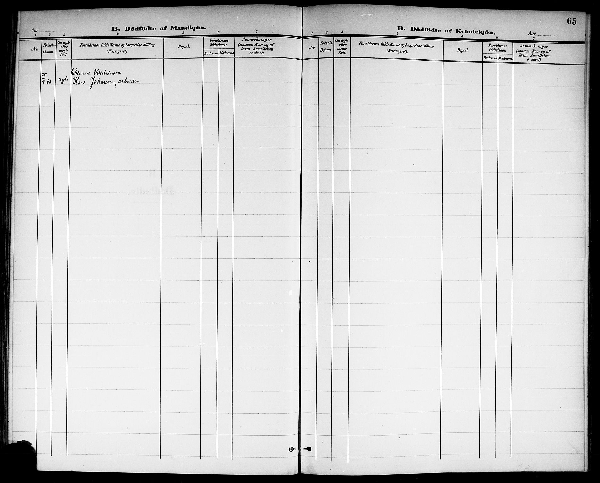 Modum kirkebøker, AV/SAKO-A-234/G/Gc/L0001: Parish register (copy) no. III 1, 1901-1919, p. 65