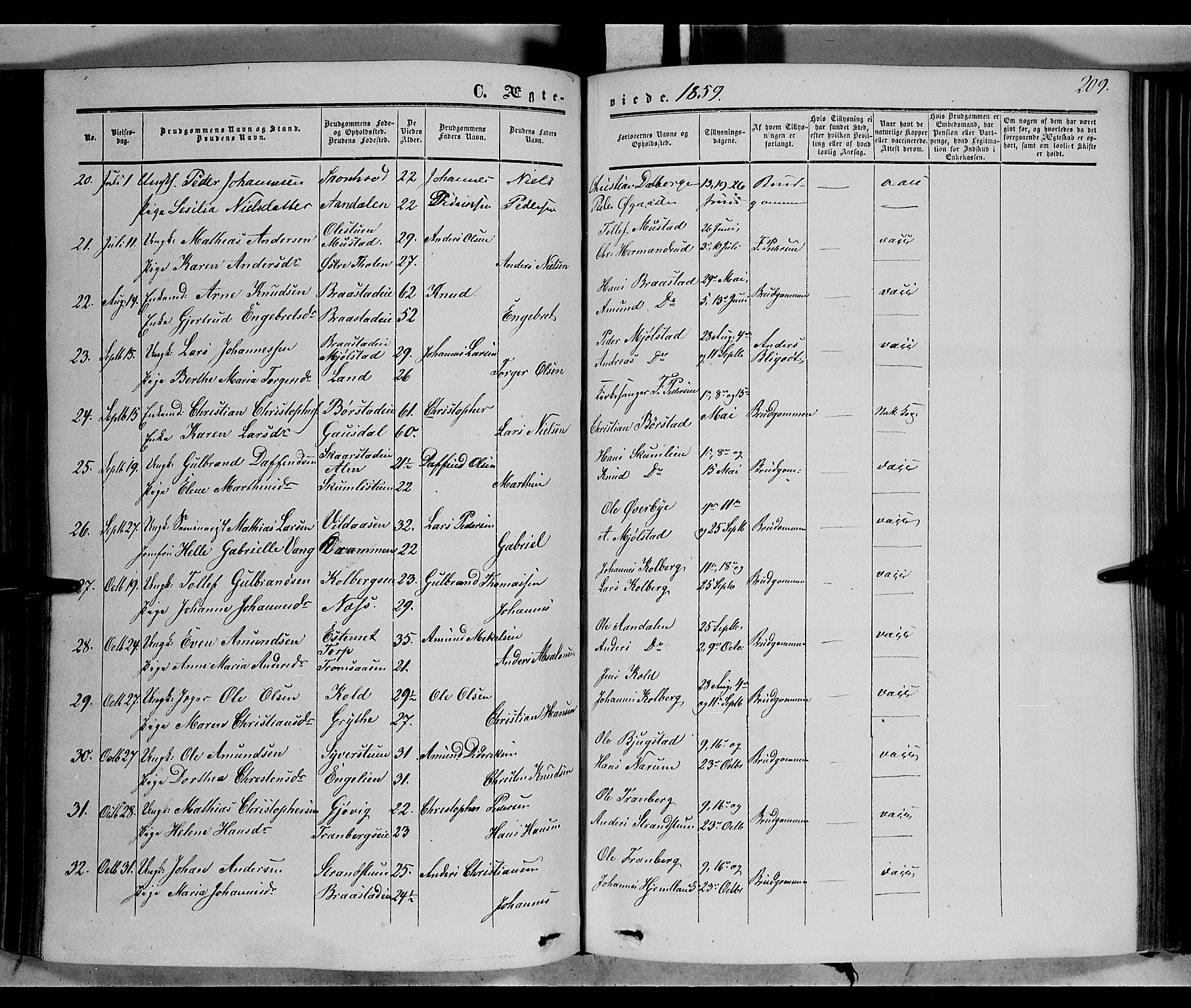 Vardal prestekontor, SAH/PREST-100/H/Ha/Haa/L0006: Parish register (official) no. 6, 1854-1866, p. 209