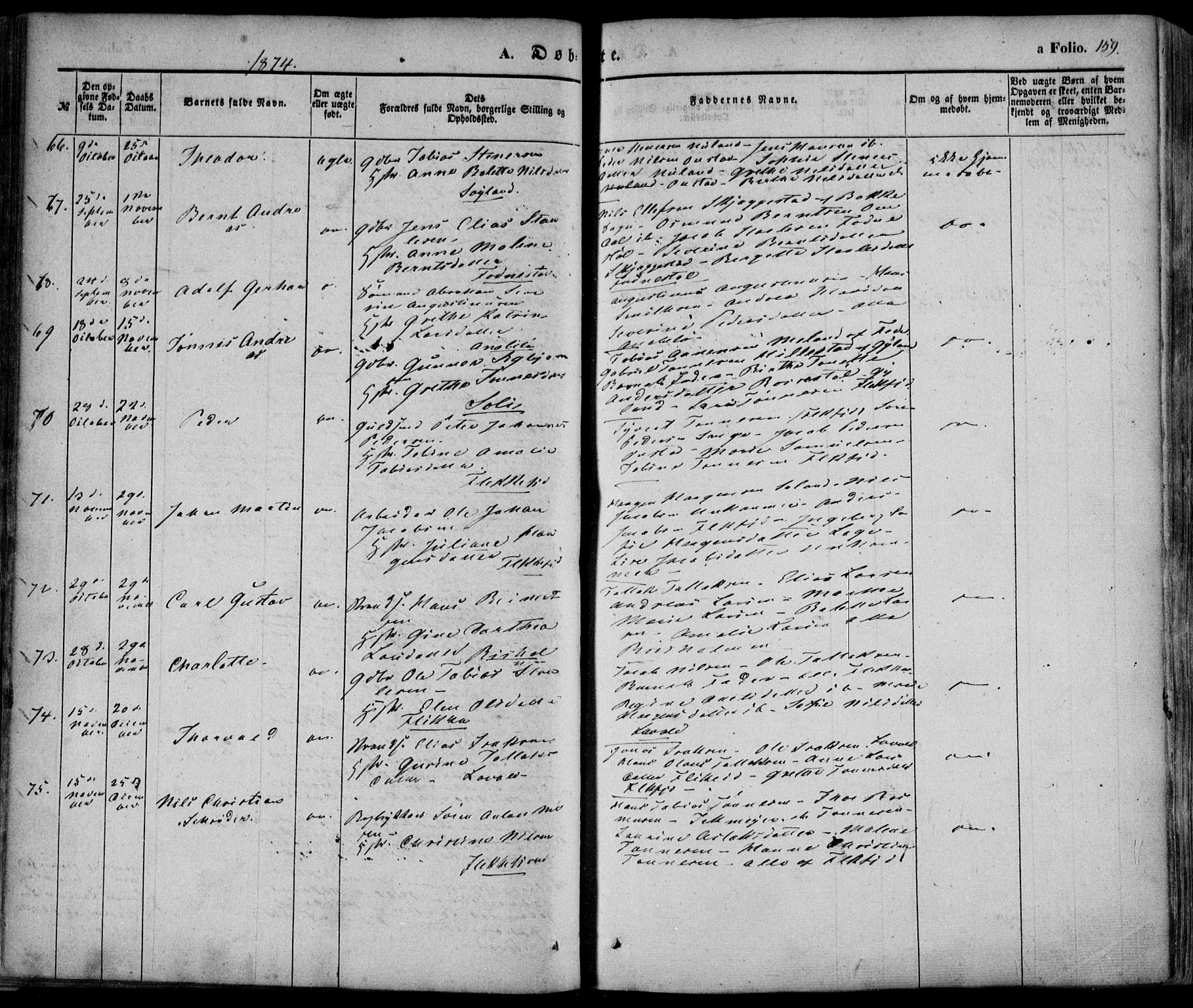 Flekkefjord sokneprestkontor, SAK/1111-0012/F/Fa/Fac/L0005: Parish register (official) no. A 5, 1849-1875, p. 159