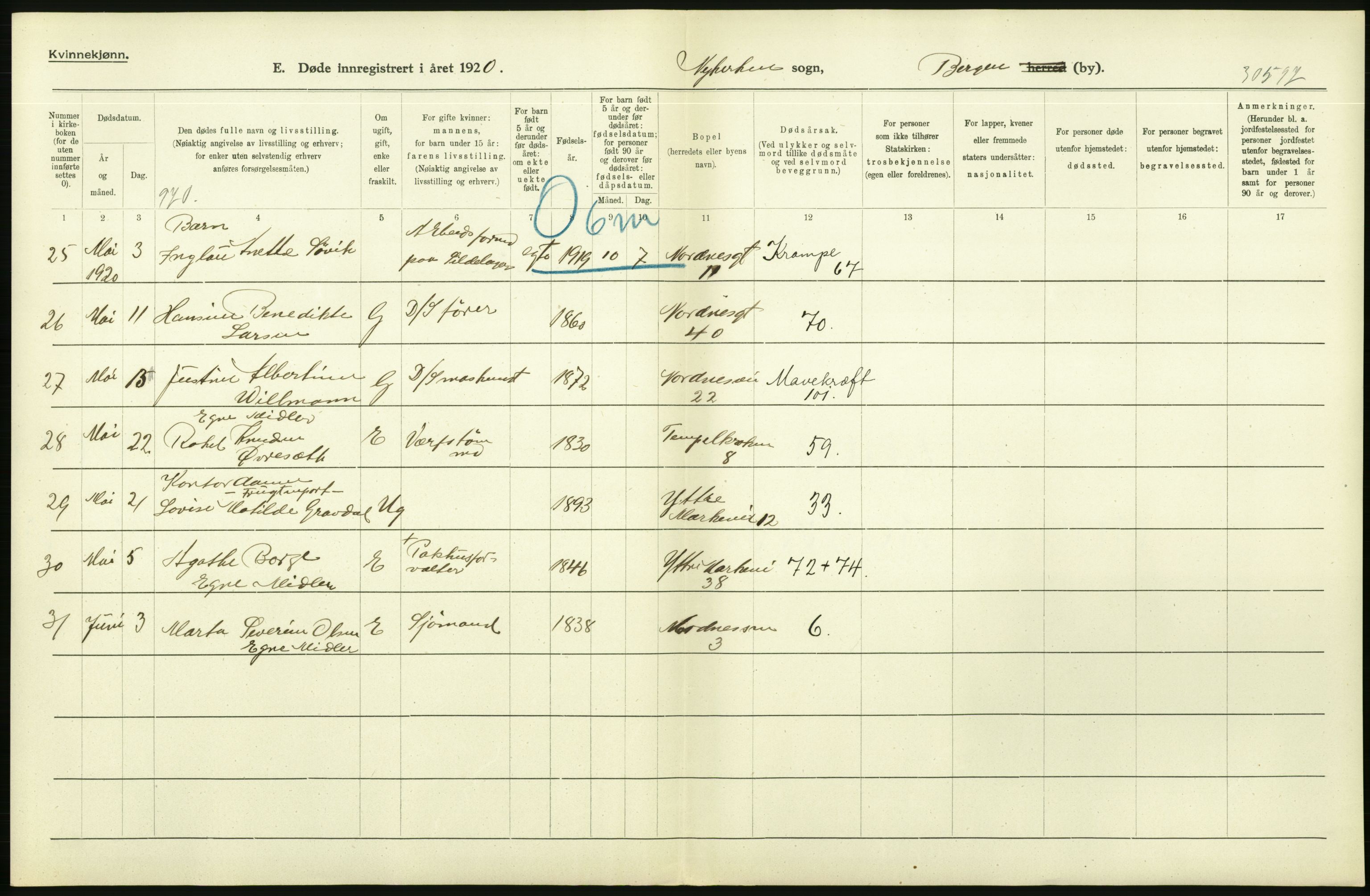 Statistisk sentralbyrå, Sosiodemografiske emner, Befolkning, AV/RA-S-2228/D/Df/Dfb/Dfbj/L0042: Bergen: Gifte, døde, dødfødte., 1920, p. 558