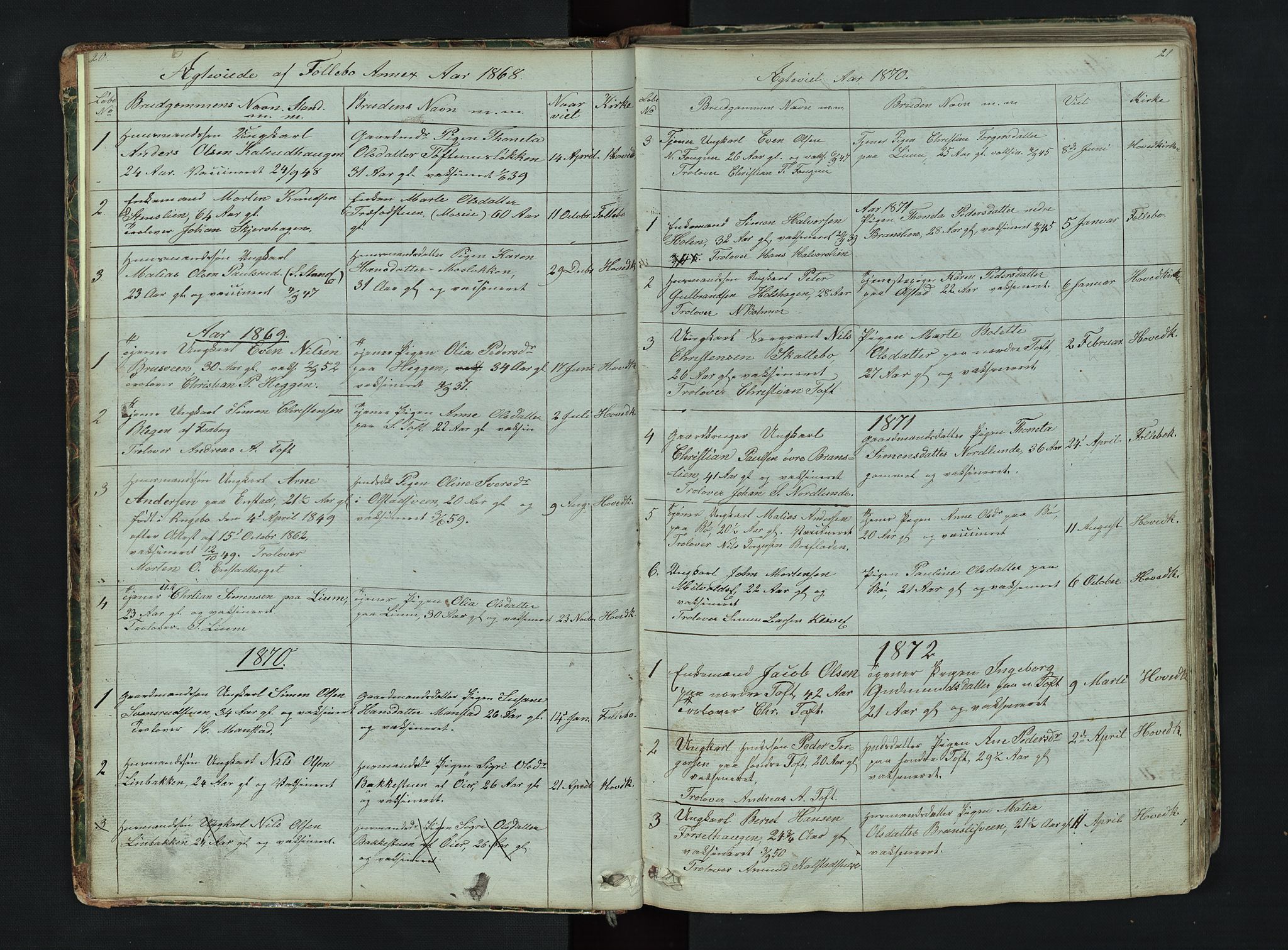 Gausdal prestekontor, SAH/PREST-090/H/Ha/Hab/L0006: Parish register (copy) no. 6, 1846-1893, p. 20-21