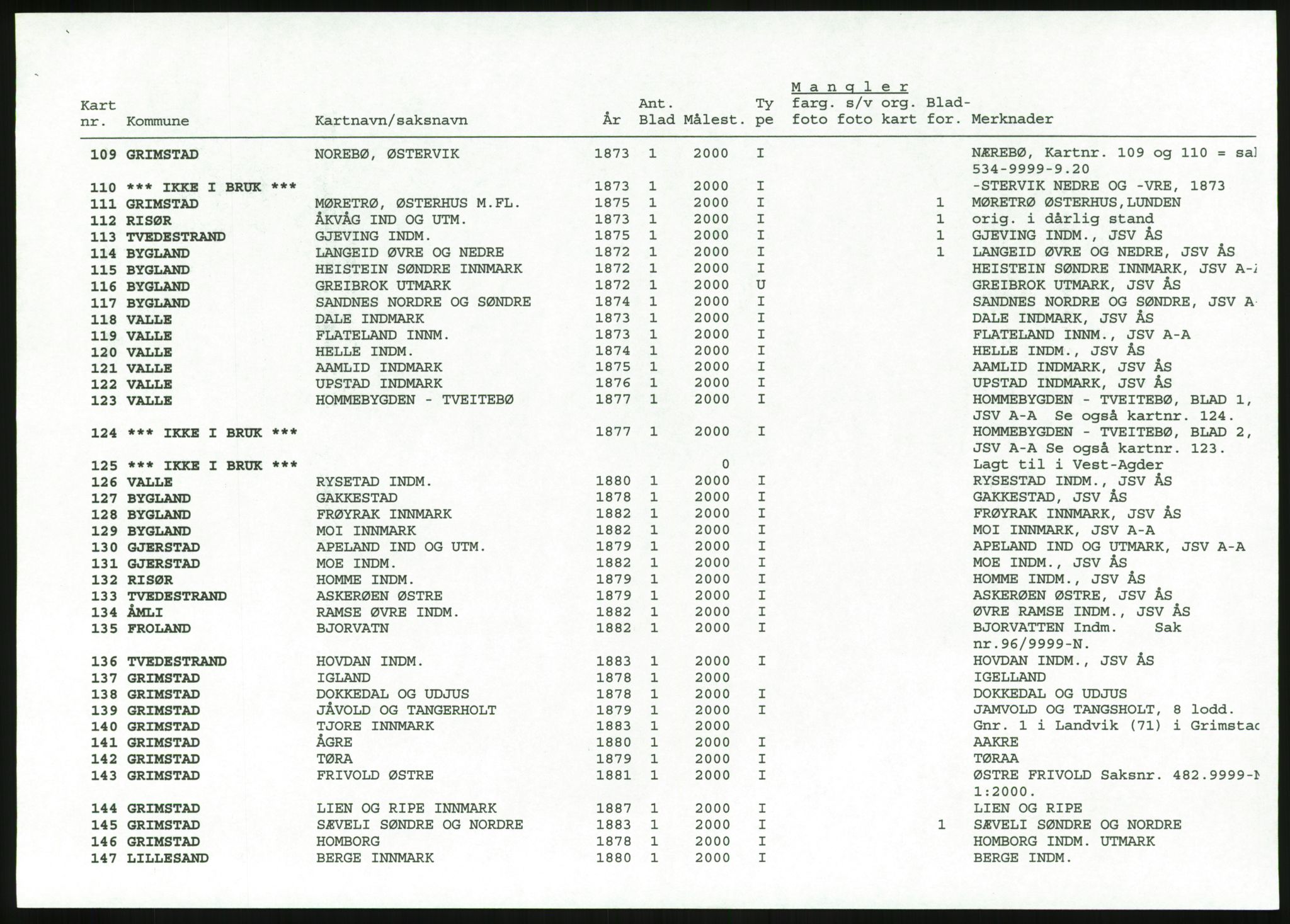 Jordskifteverkets kartarkiv, AV/RA-S-3929/T, 1859-1988, p. 5