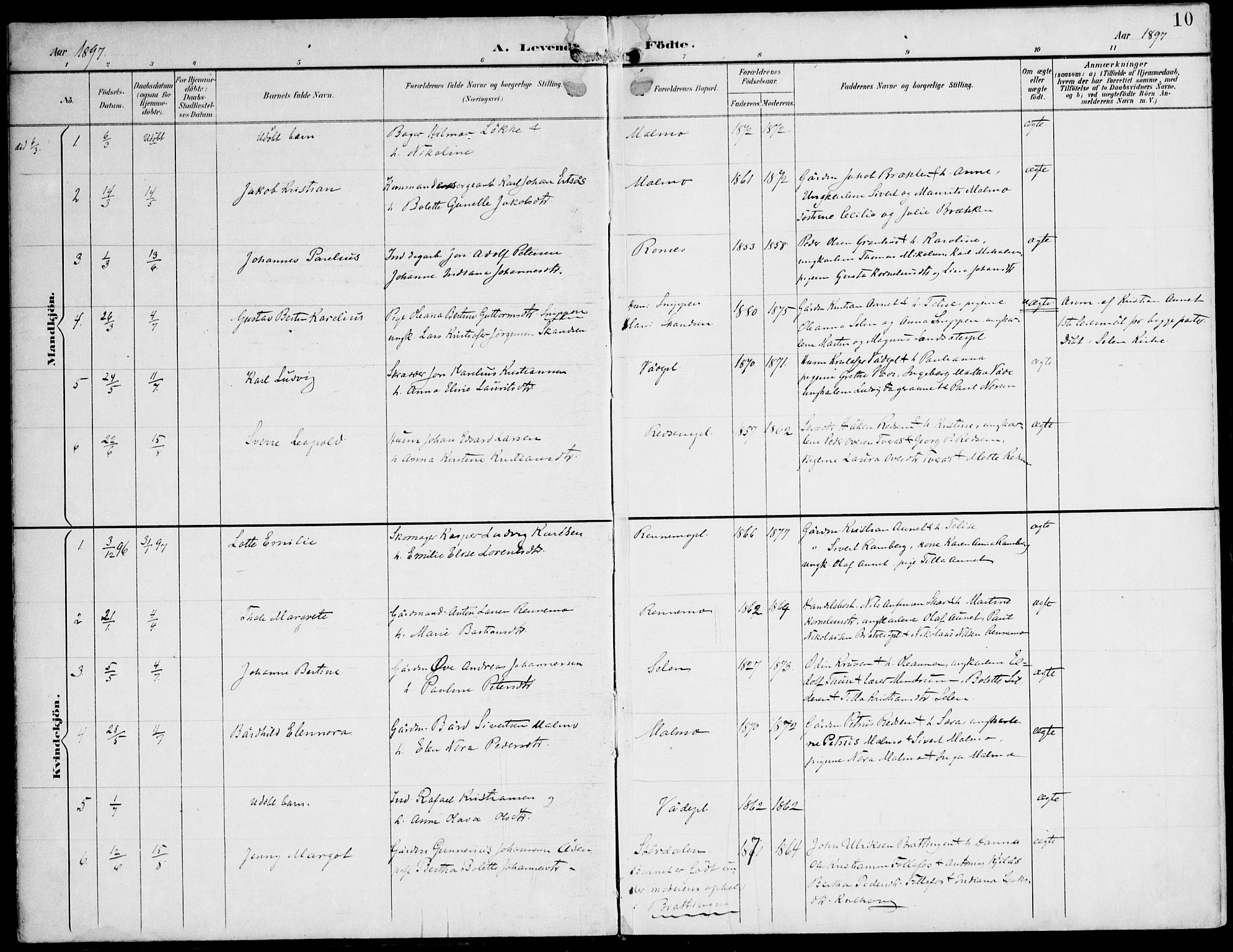 Ministerialprotokoller, klokkerbøker og fødselsregistre - Nord-Trøndelag, SAT/A-1458/745/L0430: Parish register (official) no. 745A02, 1895-1913, p. 10