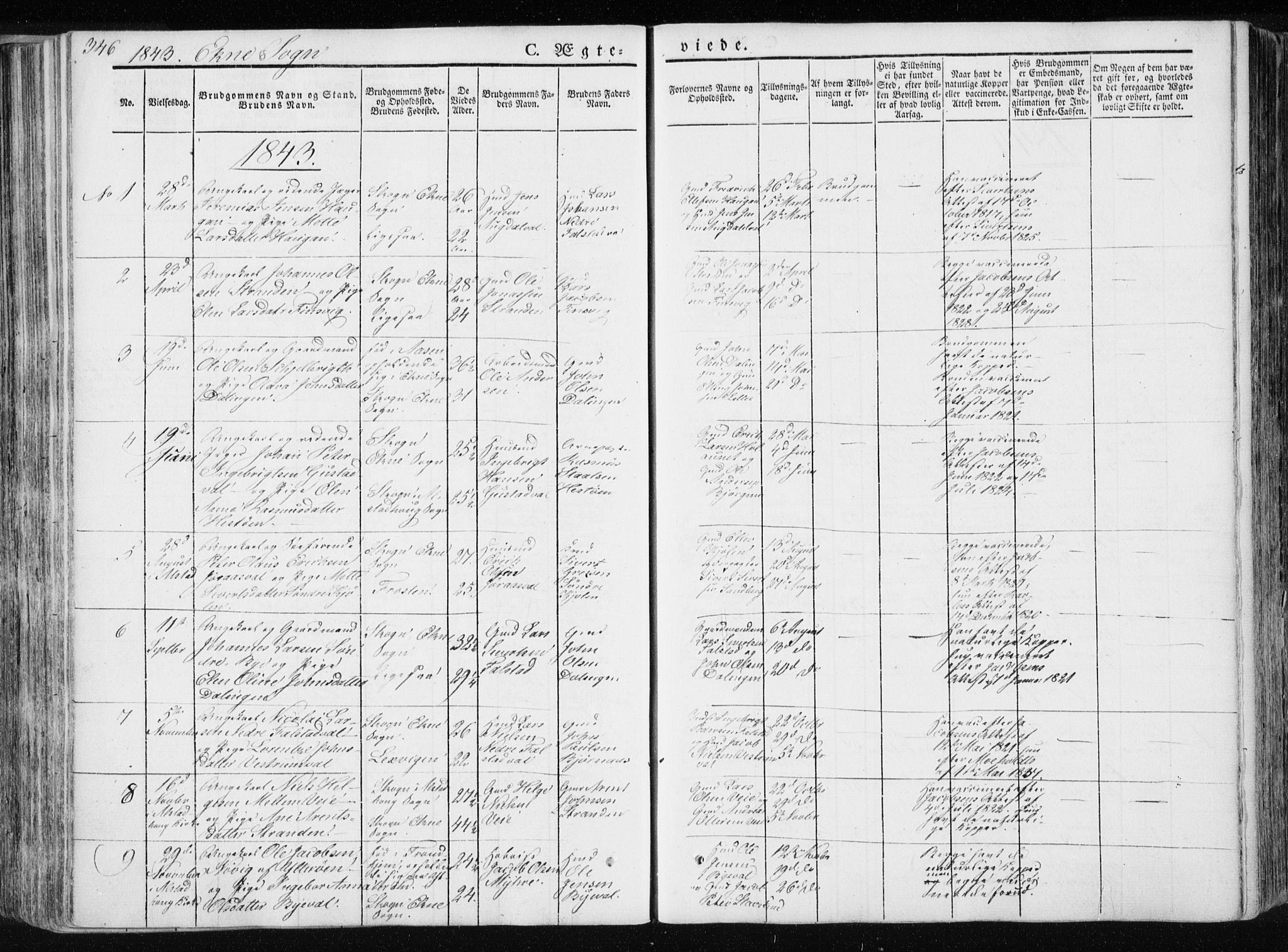Ministerialprotokoller, klokkerbøker og fødselsregistre - Nord-Trøndelag, SAT/A-1458/717/L0154: Parish register (official) no. 717A06 /2, 1836-1849, p. 346
