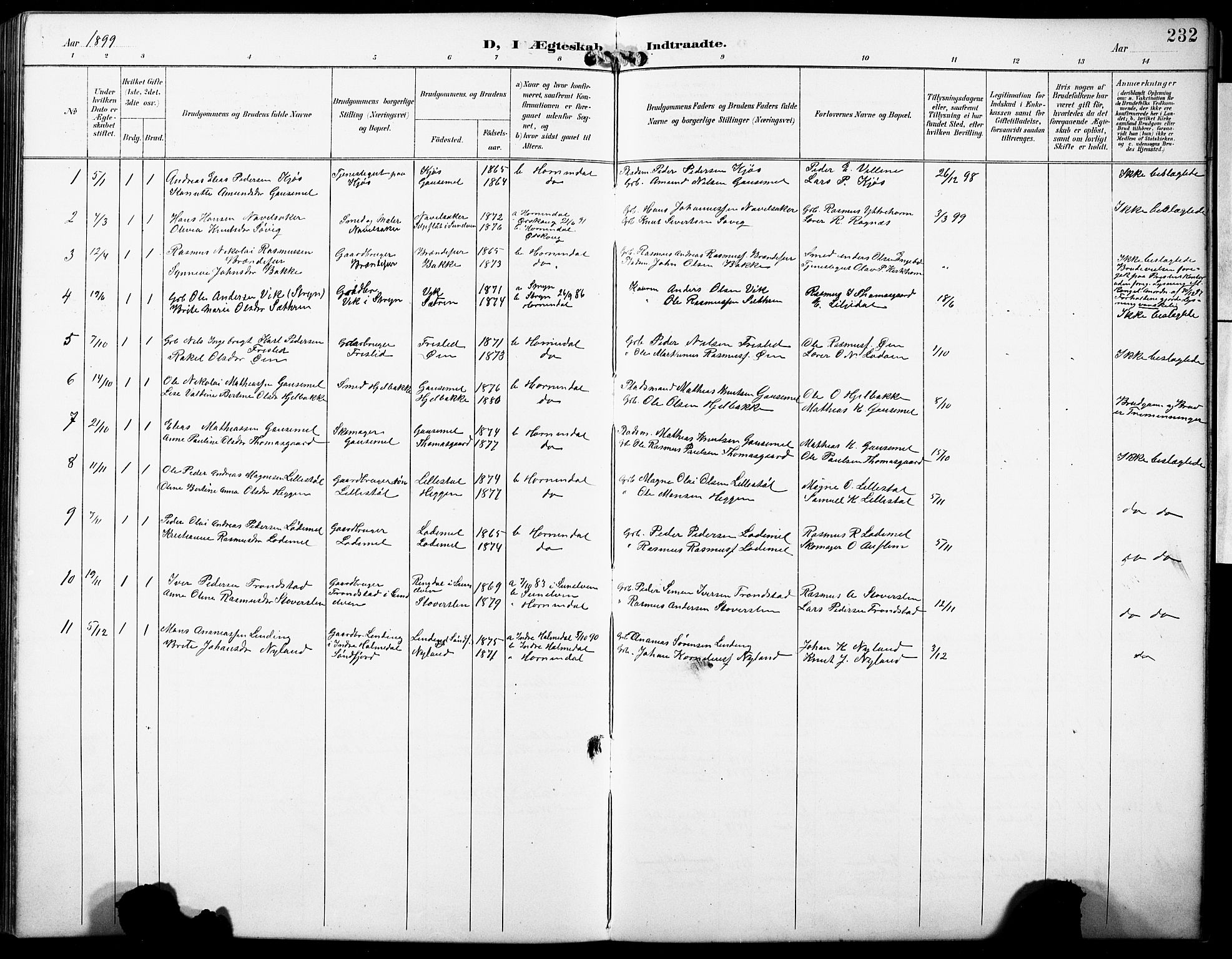 Hornindal sokneprestembete, SAB/A-82401/H/Hab: Parish register (copy) no. A 2, 1894-1927, p. 232