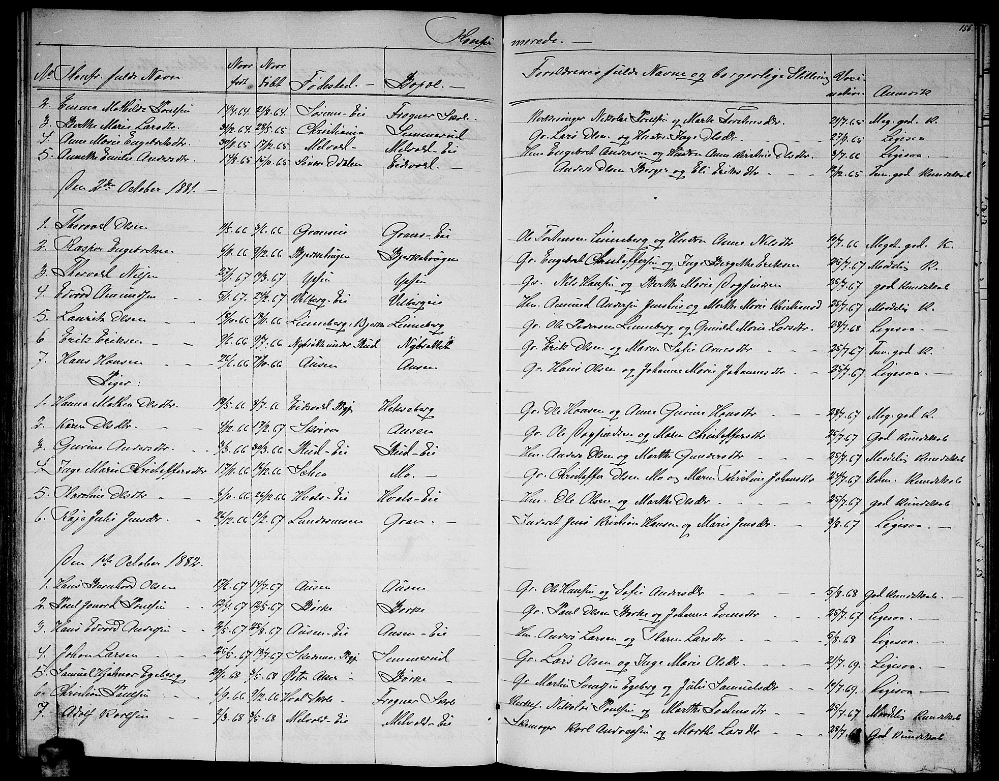 Sørum prestekontor Kirkebøker, SAO/A-10303/G/Ga/L0004: Parish register (copy) no. I 4, 1864-1885, p. 156