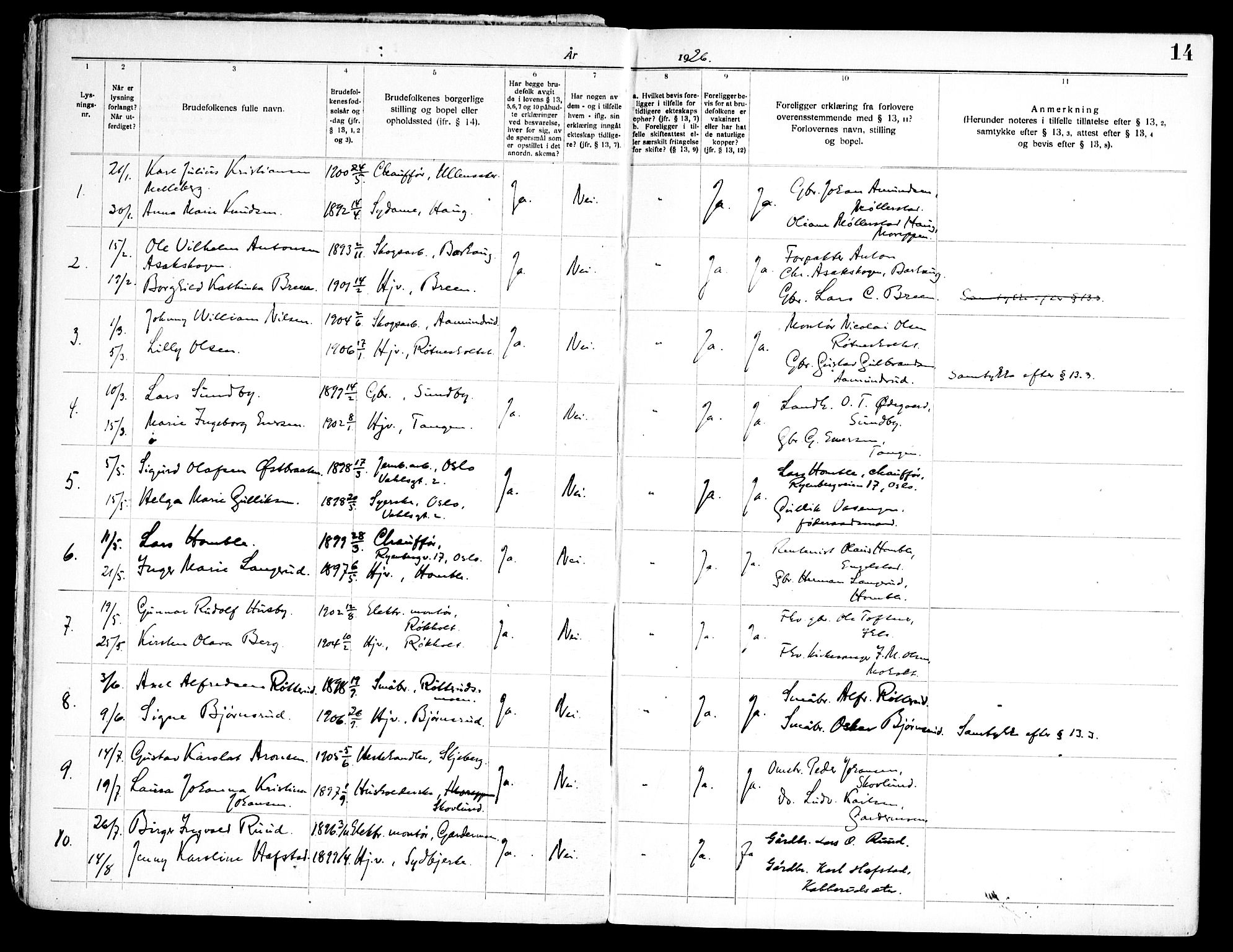 Nannestad prestekontor Kirkebøker, SAO/A-10414a/H/Ha/L0003: Banns register no. I 3, 1919-1958, p. 14