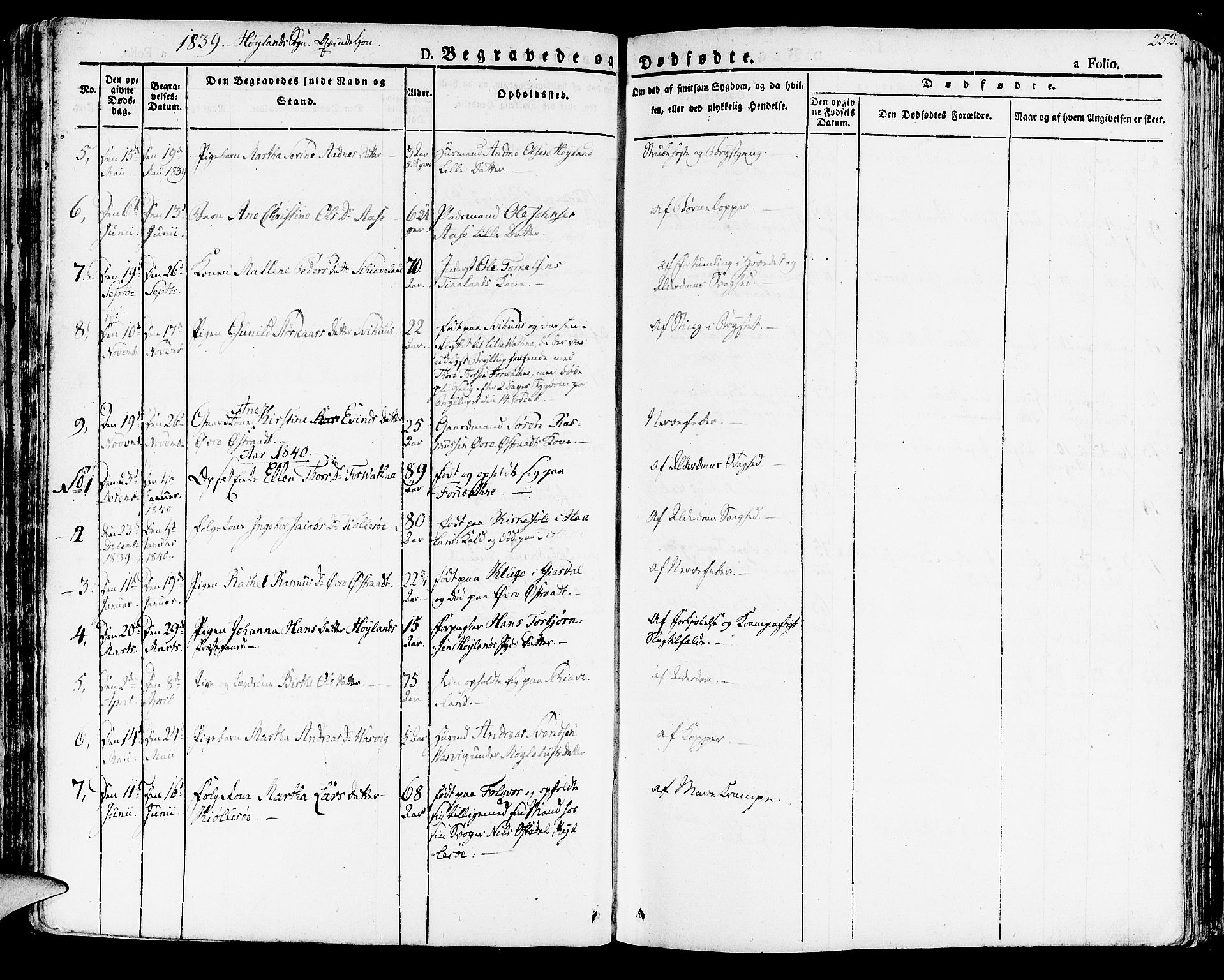 Høyland sokneprestkontor, SAST/A-101799/001/30BA/L0007: Parish register (official) no. A 7 /1, 1825-1841, p. 252