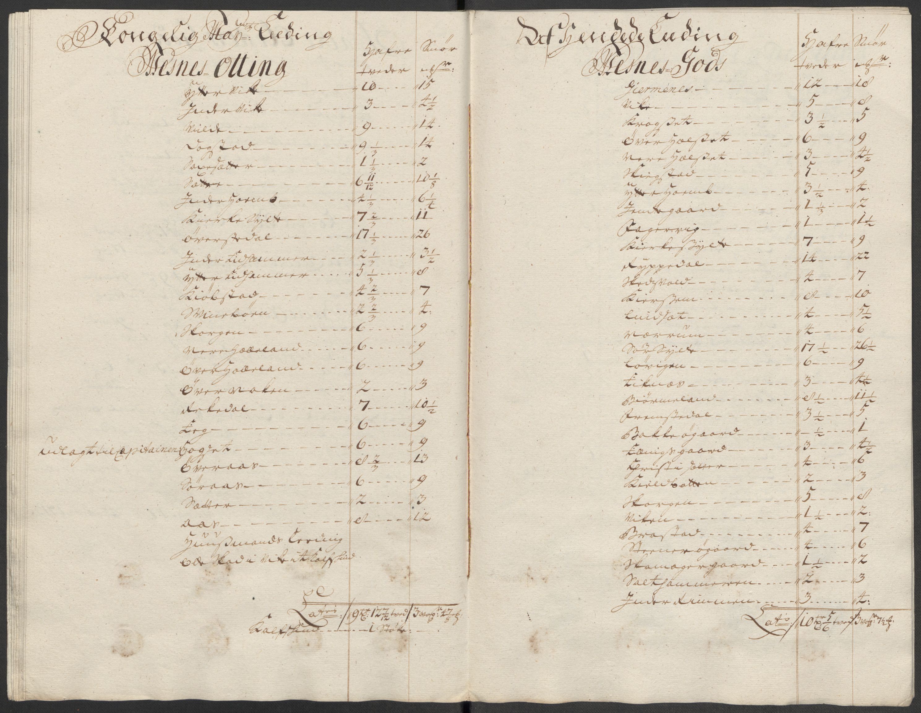 Rentekammeret inntil 1814, Reviderte regnskaper, Fogderegnskap, AV/RA-EA-4092/R55/L3662: Fogderegnskap Romsdal, 1713-1714, p. 166