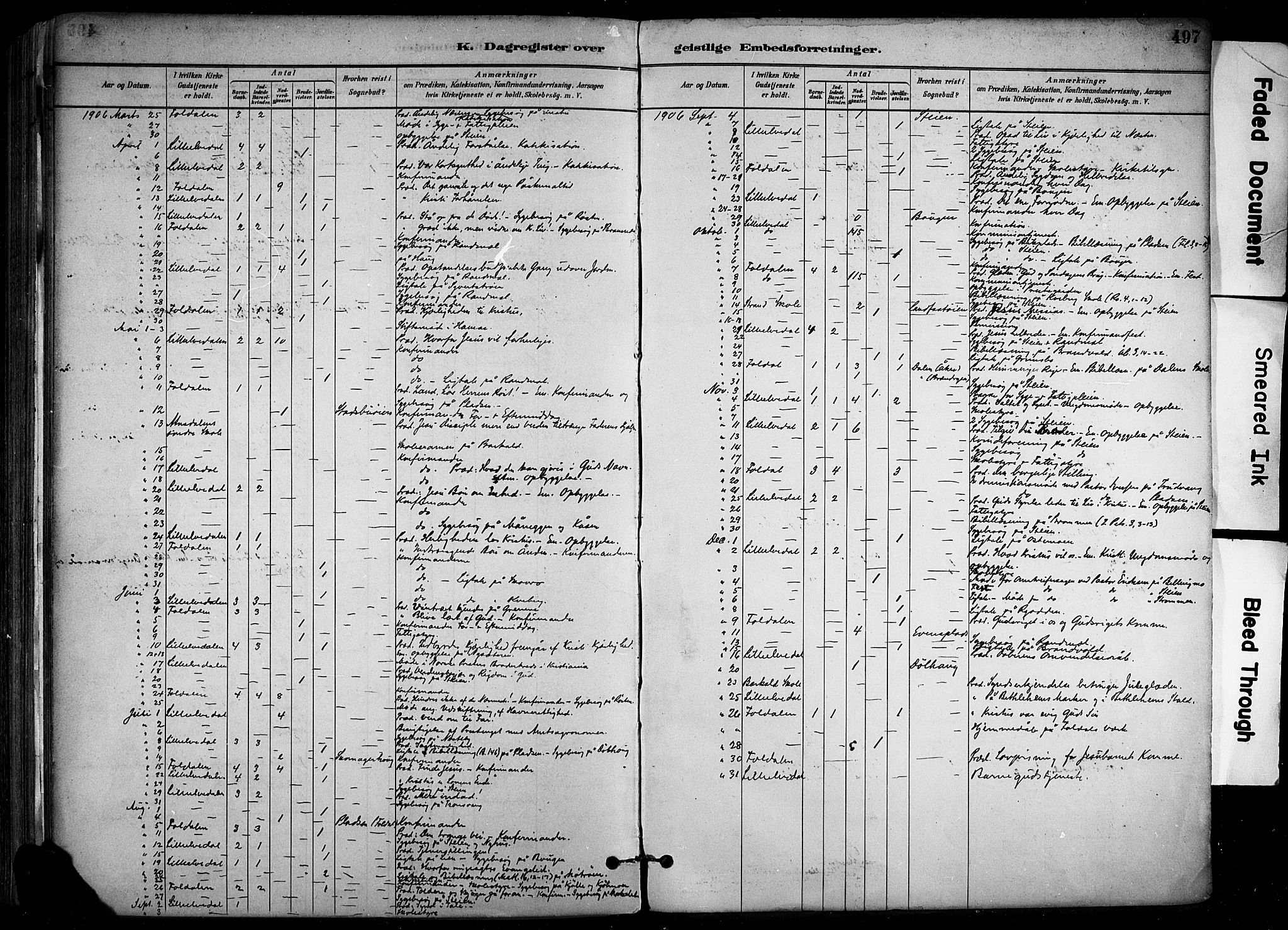 Alvdal prestekontor, AV/SAH-PREST-060/H/Ha/Haa/L0002: Parish register (official) no. 2, 1883-1906, p. 497