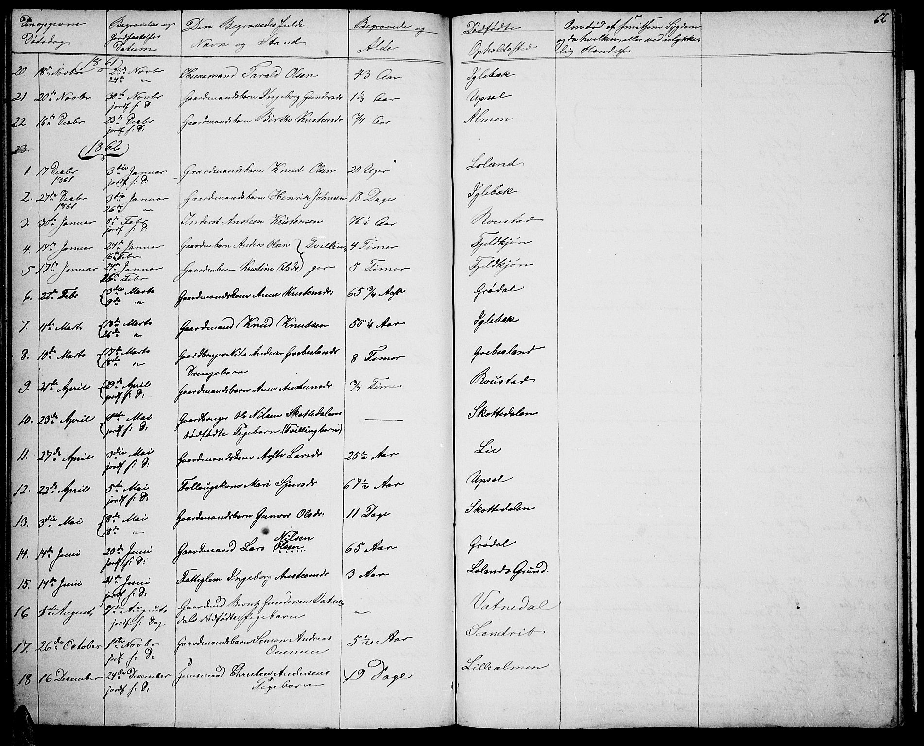 Vennesla sokneprestkontor, AV/SAK-1111-0045/Fb/Fbc/L0002: Parish register (copy) no. B 2, 1858-1894, p. 67