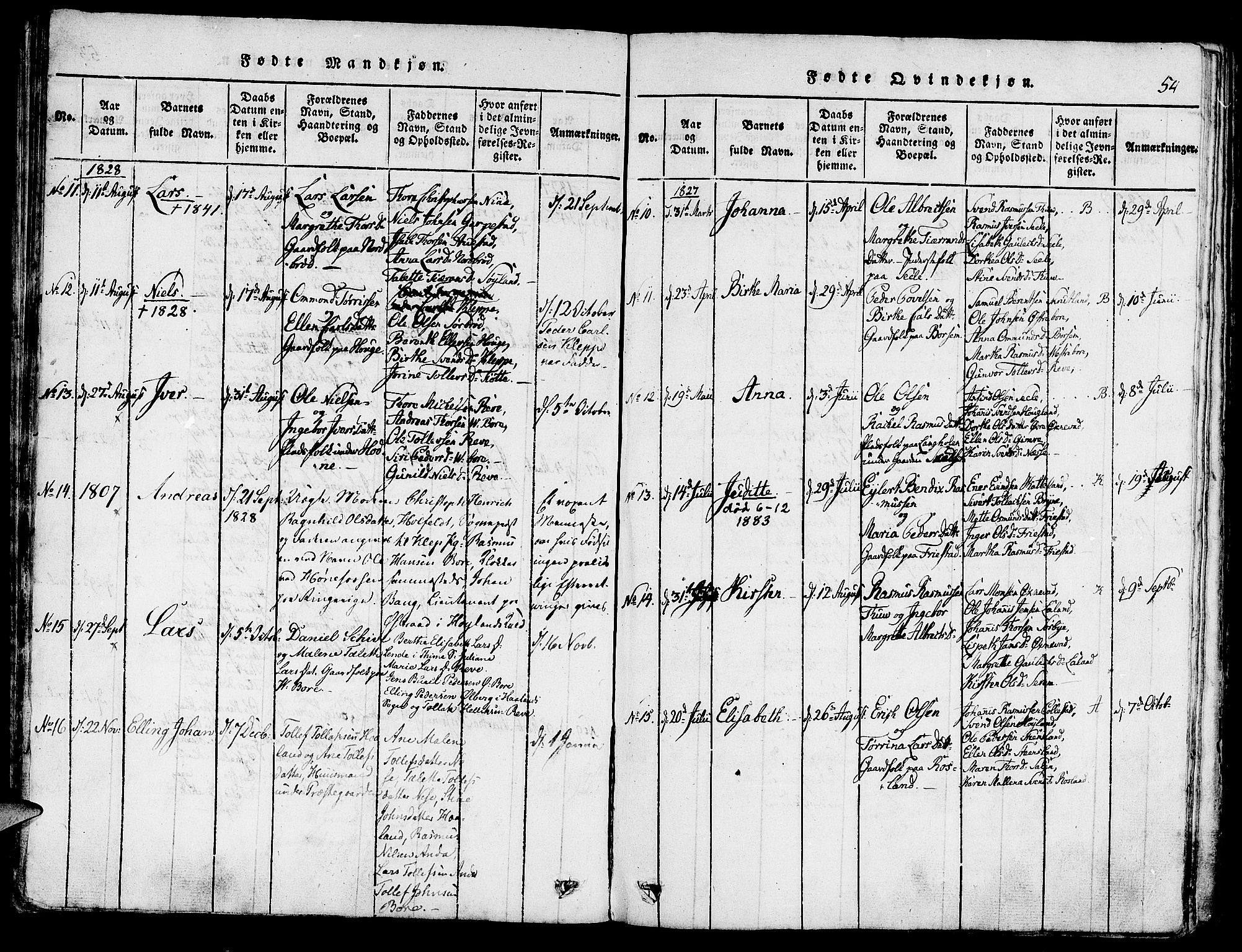 Klepp sokneprestkontor, AV/SAST-A-101803/001/3/30BA/L0002: Parish register (official) no. A 2, 1816-1833, p. 54