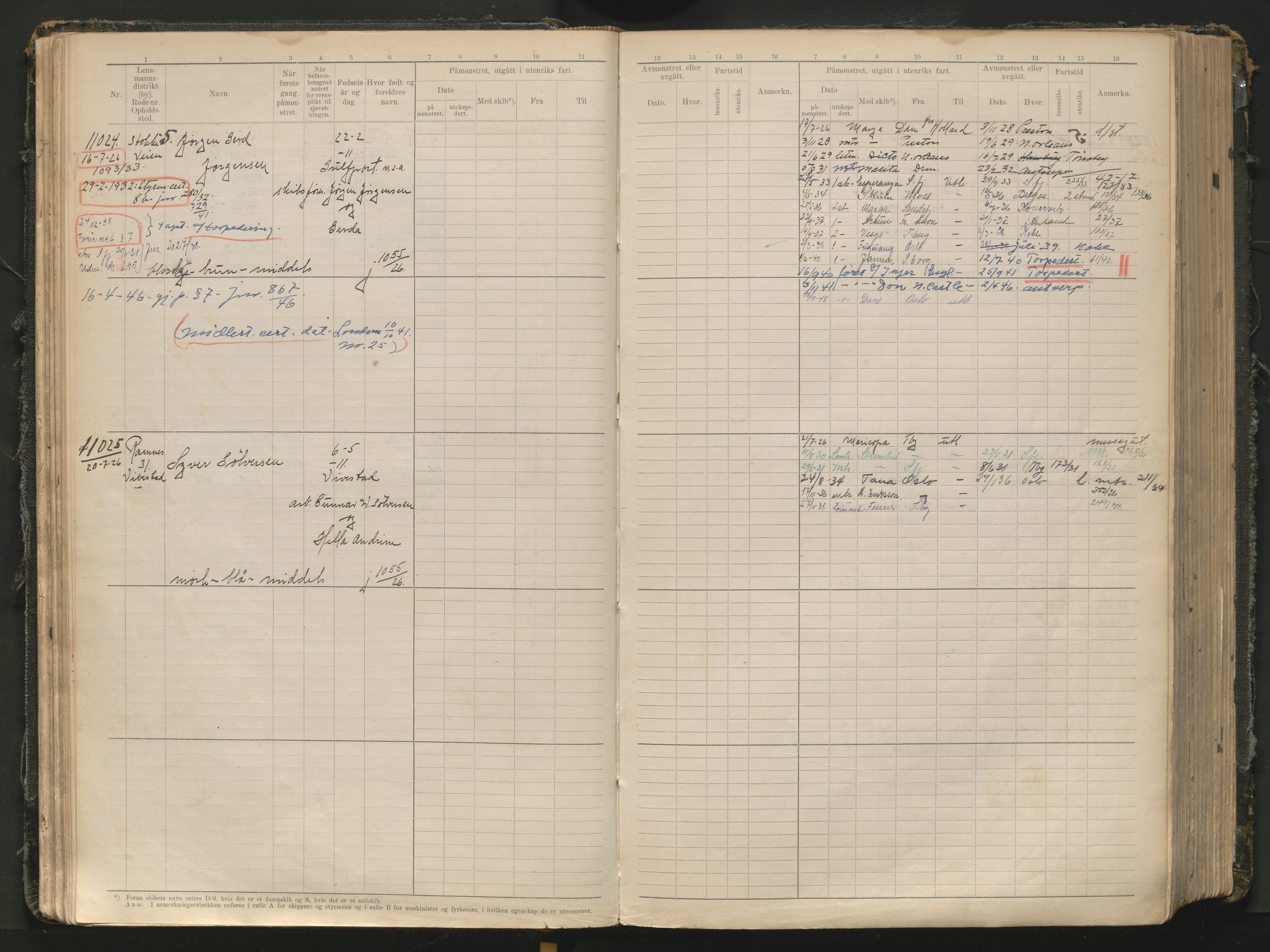 Tønsberg innrulleringskontor, AV/SAKO-A-786/F/Fc/Fcb/L0012: Hovedrulle Patent nr. 10828-12216, 1925-1948