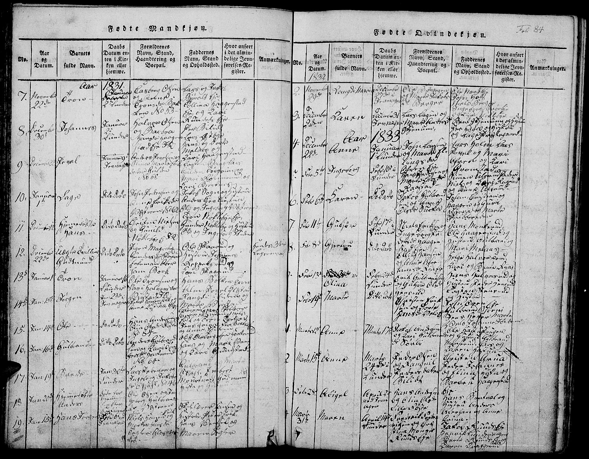 Jevnaker prestekontor, SAH/PREST-116/H/Ha/Hab/L0001: Parish register (copy) no. 1, 1815-1837, p. 84
