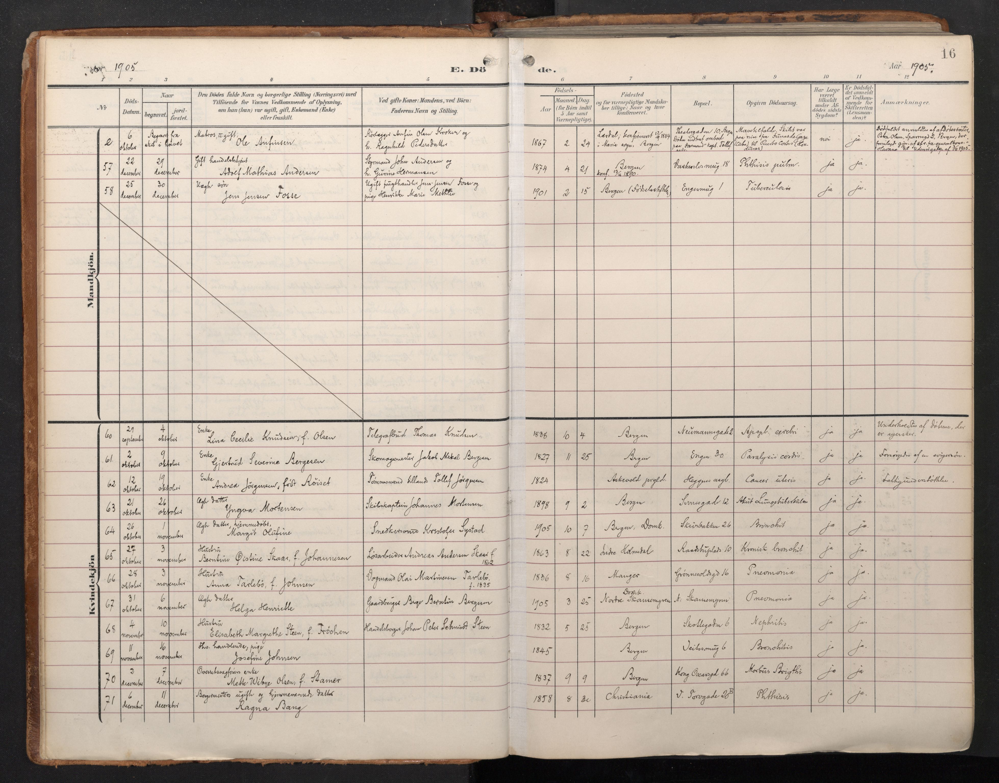 Domkirken sokneprestembete, AV/SAB-A-74801/H/Haa/L0044: Parish register (official) no. E 6, 1904-1946, p. 15b-16a