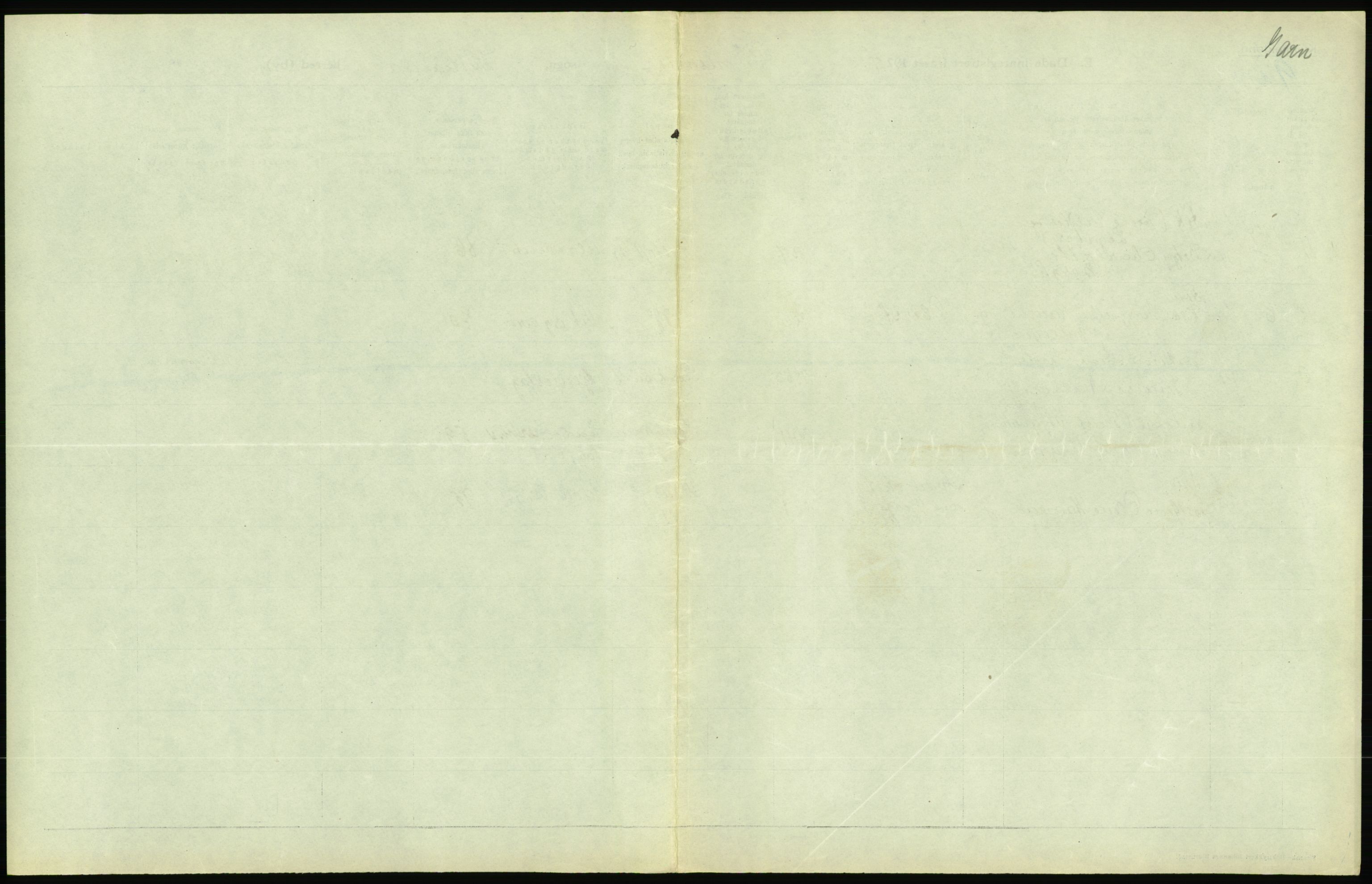 Statistisk sentralbyrå, Sosiodemografiske emner, Befolkning, AV/RA-S-2228/D/Df/Dfc/Dfcd/L0009: Kristiania: Døde kvinner, dødfødte, 1924, p. 425