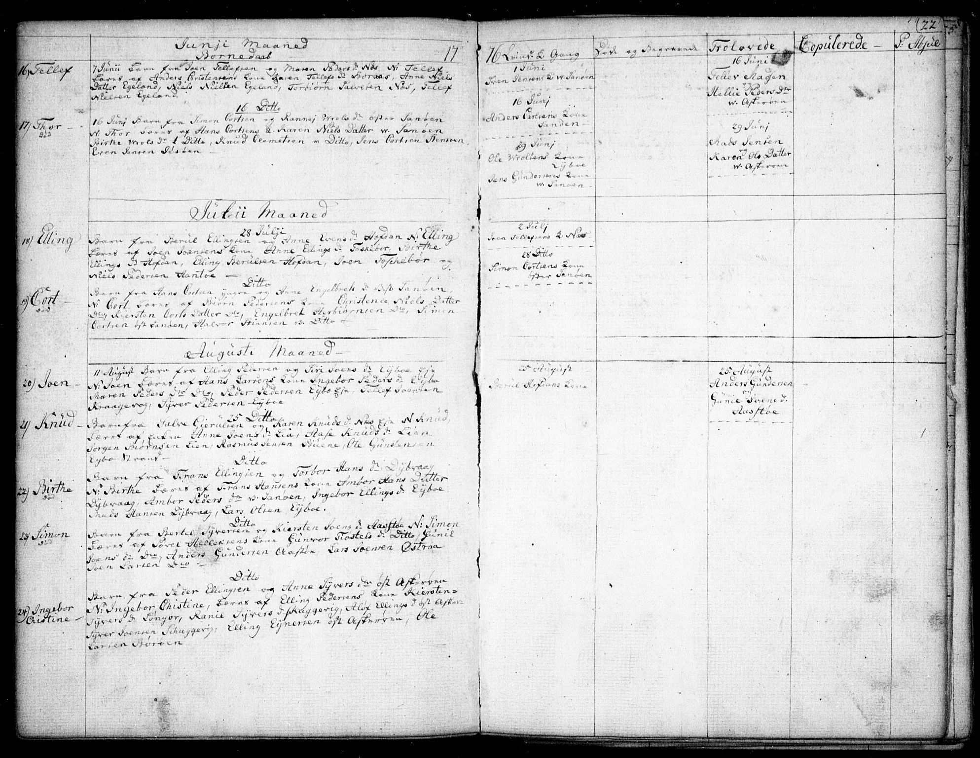 Dypvåg sokneprestkontor, SAK/1111-0007/F/Fb/Fba/L0007: Parish register (copy) no. B 7, 1762-1810, p. 22