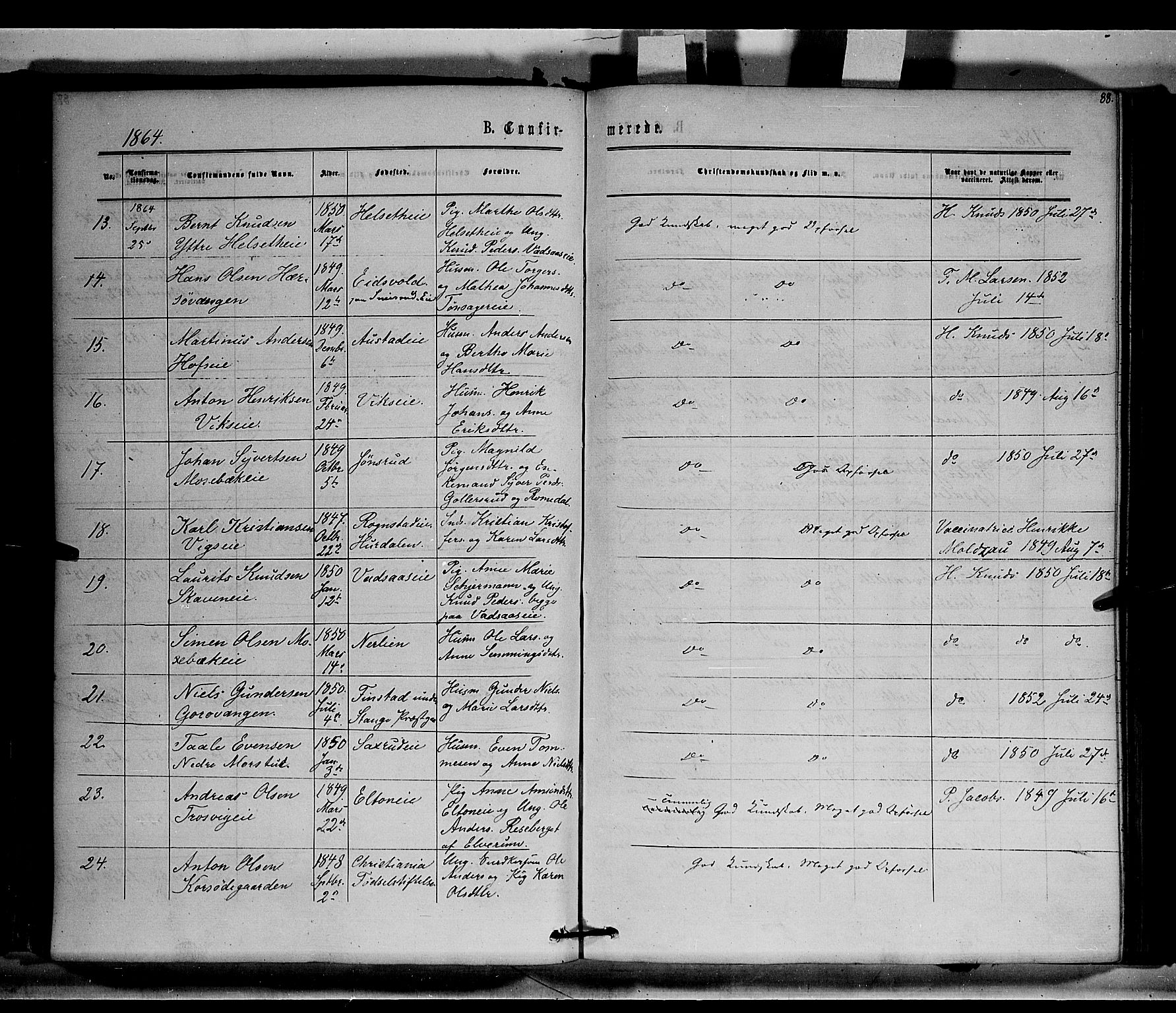 Stange prestekontor, SAH/PREST-002/K/L0014: Parish register (official) no. 14, 1862-1879, p. 88