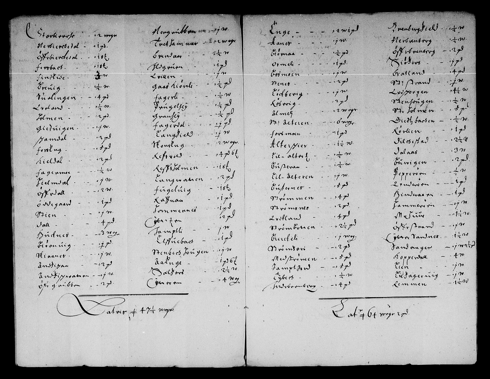 Rentekammeret inntil 1814, Reviderte regnskaper, Stiftamtstueregnskaper, Trondheim stiftamt og Nordland amt, AV/RA-EA-6044/R/Re/L0049: Trondheim stiftamt og Nordland amt, 1677