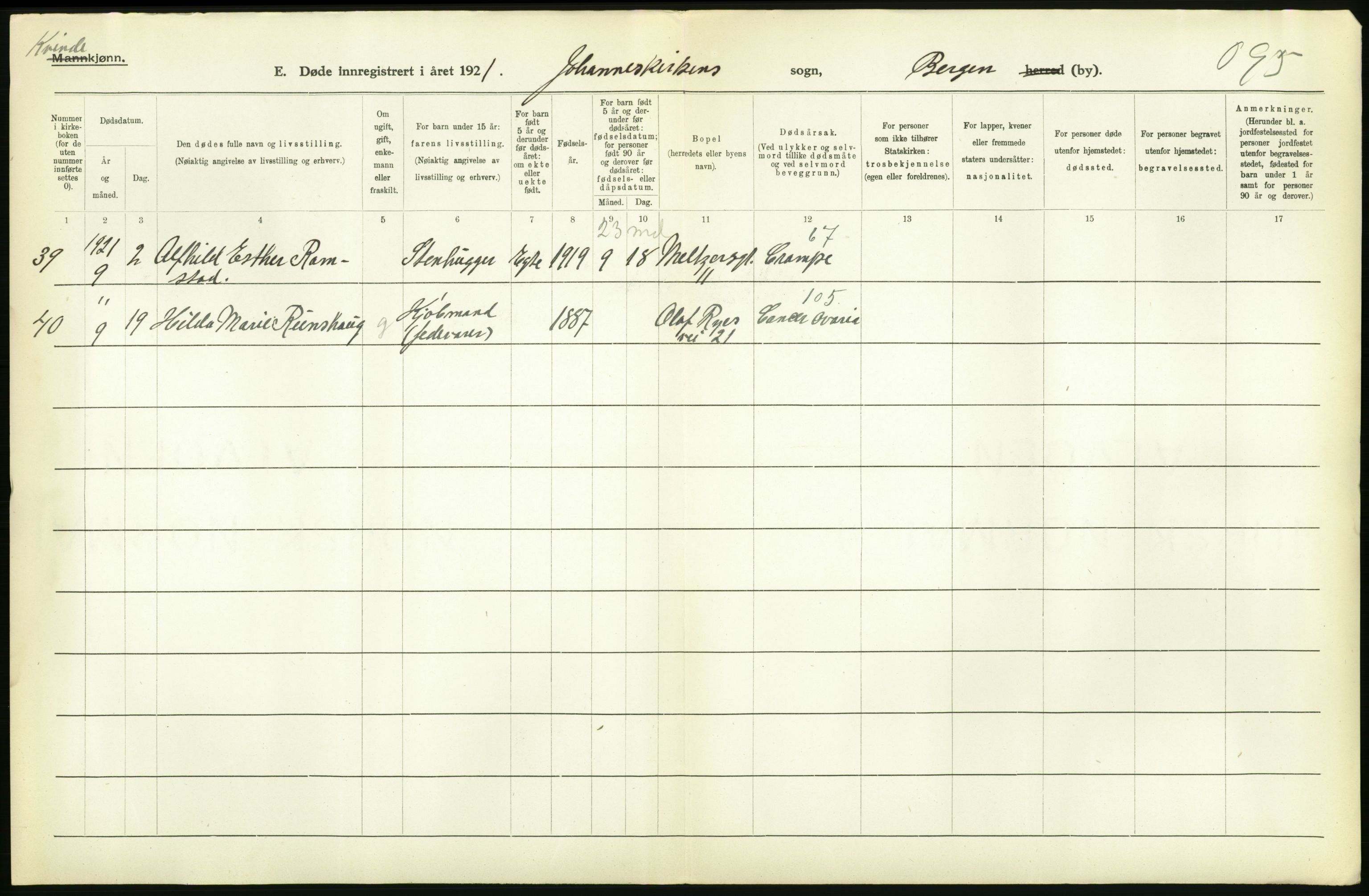 Statistisk sentralbyrå, Sosiodemografiske emner, Befolkning, RA/S-2228/D/Df/Dfc/Dfca/L0036: Bergen: Døde., 1921, p. 260