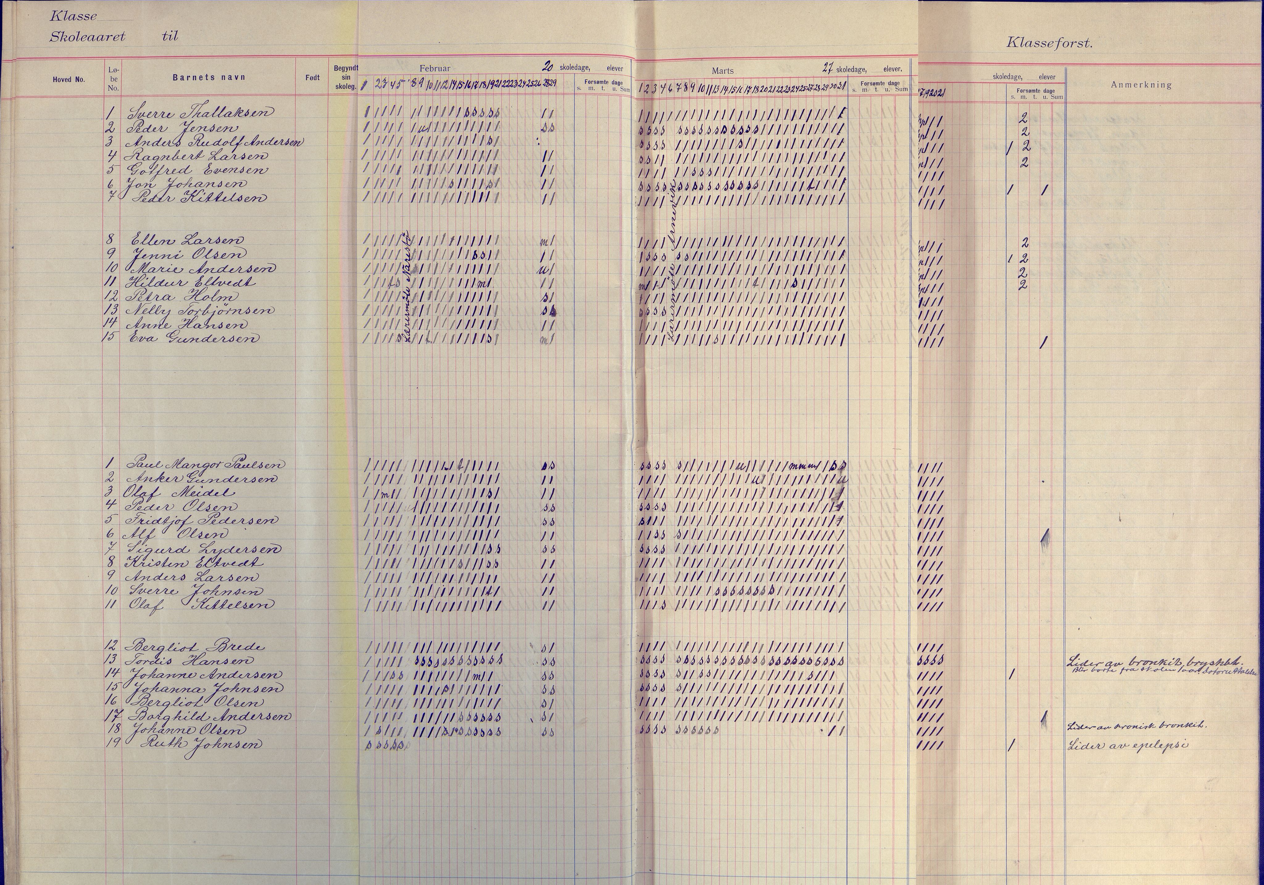 Flosta kommune frem til 1961, AAKS/KA0916-PK/09/09E/L0003: Dagbok (3-4), 1913-1920