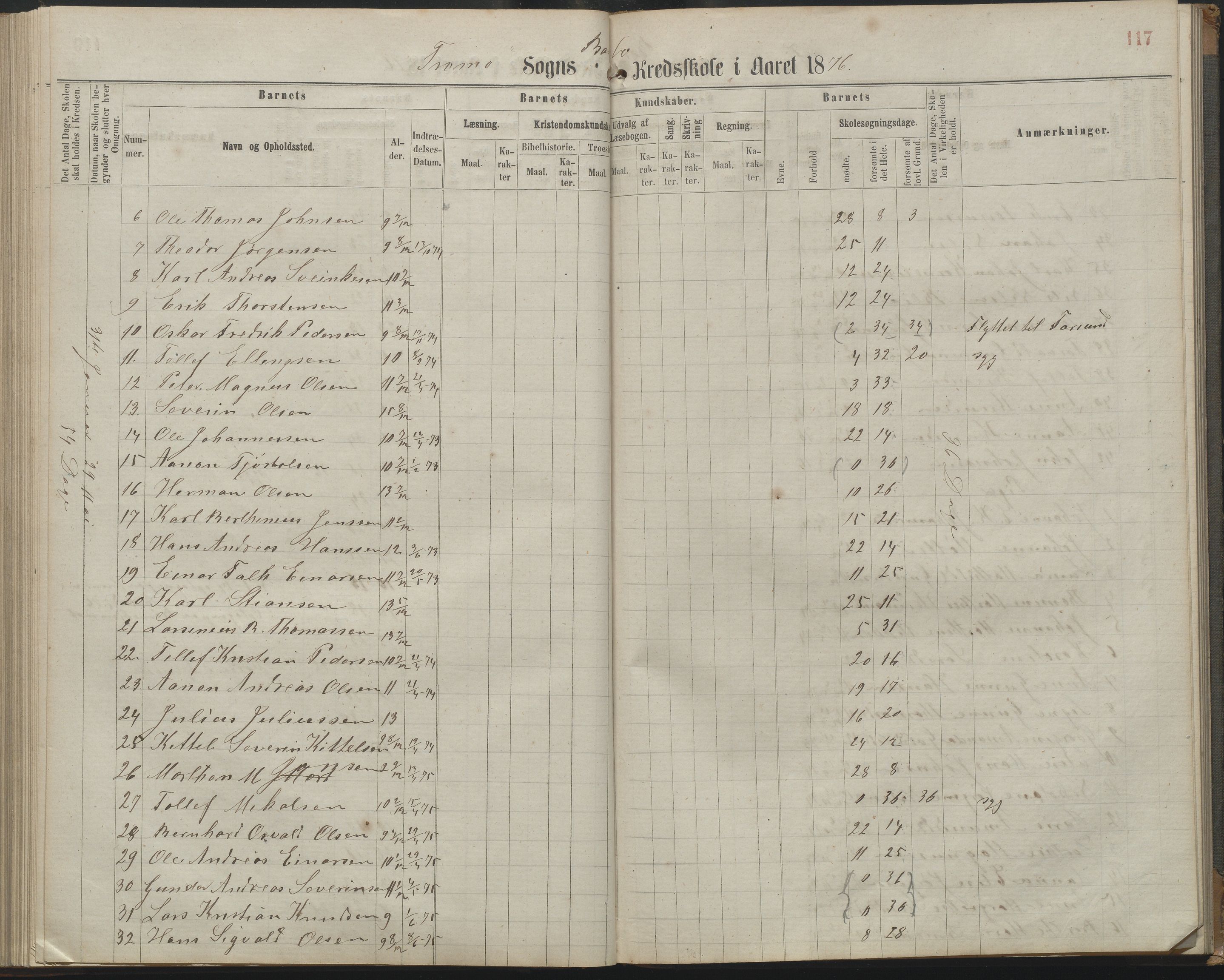 Arendal kommune, Katalog I, AAKS/KA0906-PK-I/07/L0161: Skoleprotokoll for 2. og 3. klasse, 1863-1877, p. 117