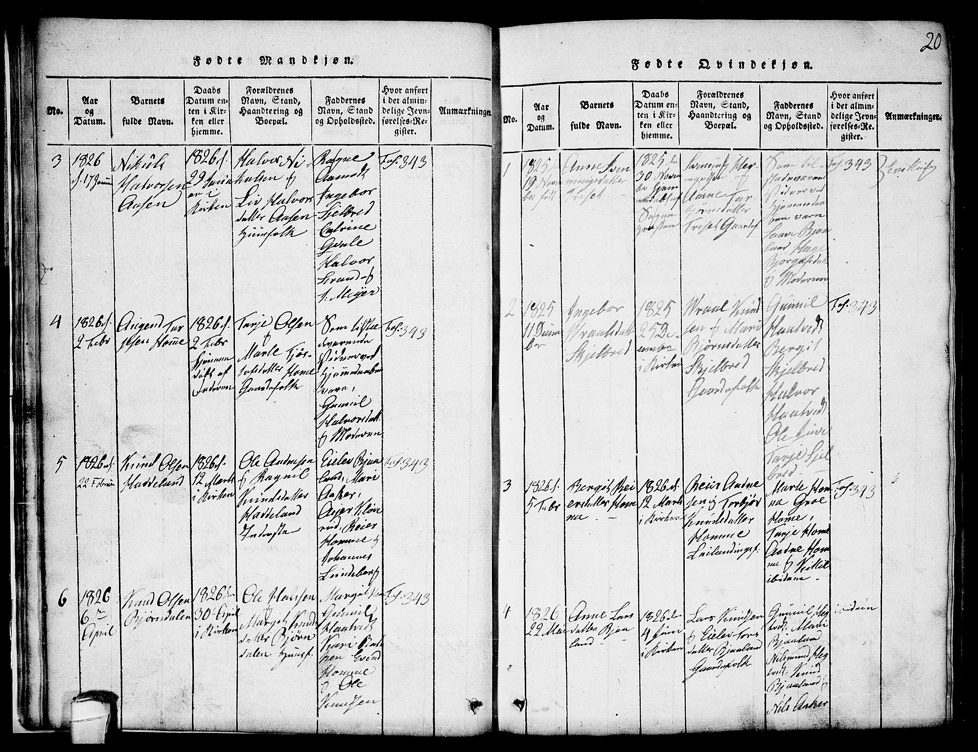 Lårdal kirkebøker, AV/SAKO-A-284/G/Ga/L0001: Parish register (copy) no. I 1, 1815-1861, p. 20