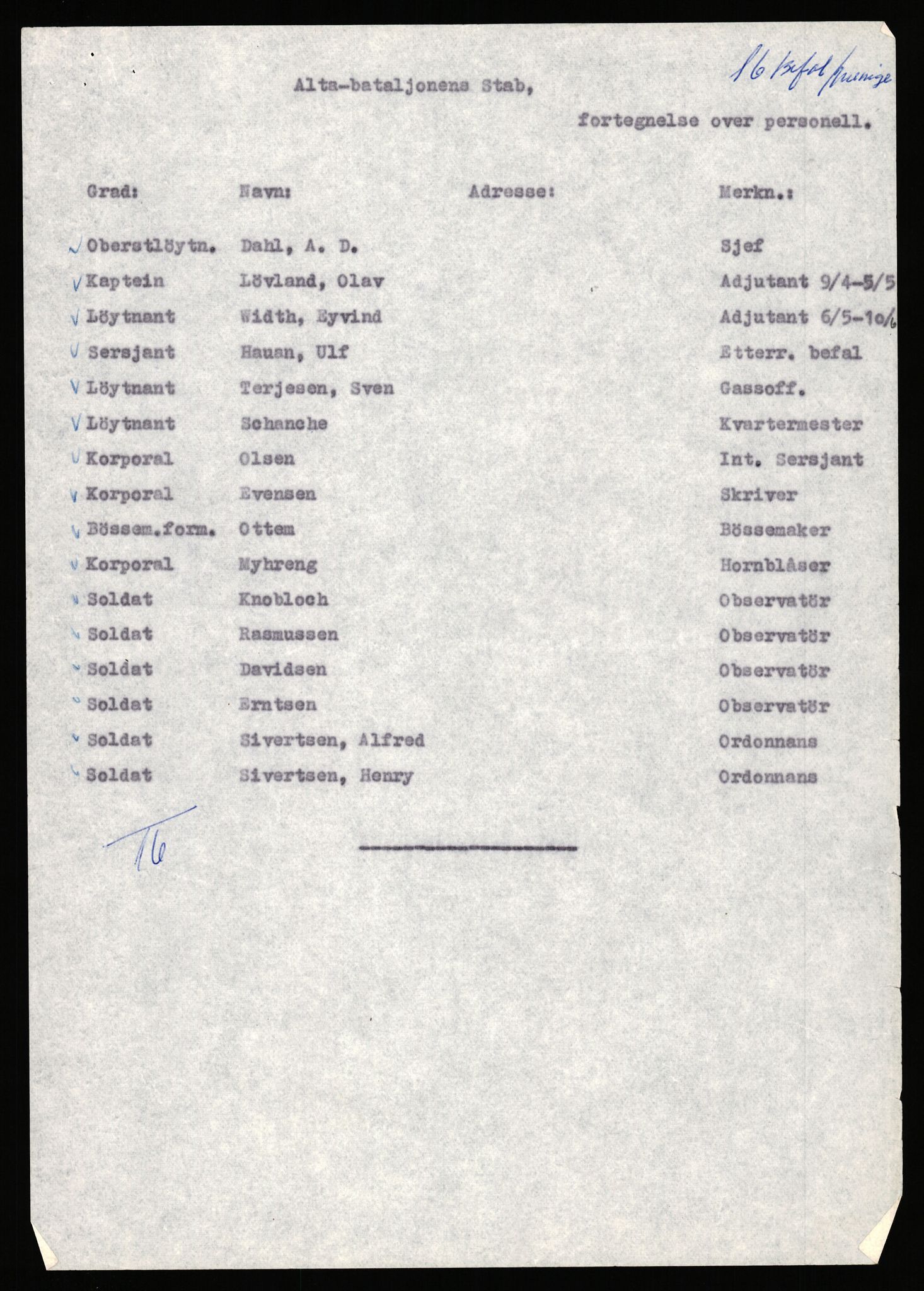 Forsvaret, Forsvarets krigshistoriske avdeling, AV/RA-RAFA-2017/Y/Yb/L0150: II-C-11-640  -  6. Divisjon: Alta bataljon, 1940-1964, p. 192