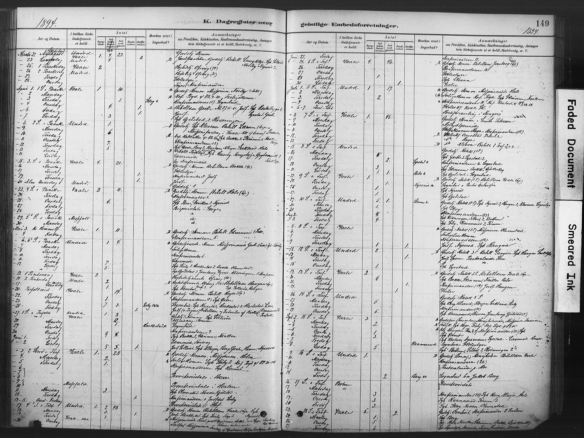 Våle kirkebøker, SAKO/A-334/F/Fb/L0002: Parish register (official) no. II 2, 1878-1907, p. 149